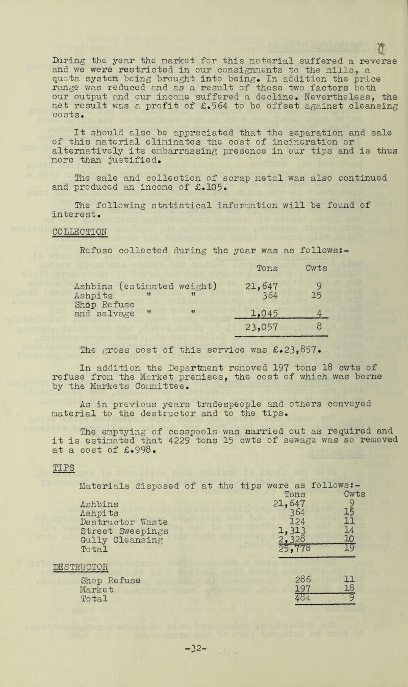 Daring the year the narket for this material suffered a reverse and v/e were restricted in our consignments to the mills, a quota system being brought into being. In addition the price romge v/as reduced and as a result of these two factors both our output and our income suffered a decline. Nevertheless, the net result vms a profit of £.564 to be offset against cleansing costs. It should also be appreciated that the separation and sale of this material eliminates the cost of incineration or alternatively its embarrassing presence in our tips and is thus more than justified. The sale and collection of scrap metal was also continued and produced an income of £.105* The following statistical information will be found of interest, COIIECTION Refuse collected during the year wa,s as follow Tons Cwts Ashbins (estimated weight) 21,647 9 Ashpits 364 15 Shdp Refuse and salvage ” 1,045 4 23,057 8 The gross cost of this se3r\rice was £,23?857» In addition the Department removed 197 tons 18 cwts of refuse from the Market premises, the cost of which was borne by the Markets Cor-imittee, As in previous years tradespeople and others conveyed material to the destructor and to the tips. The emptying of cesspools was carried out as required and it is estimated that 4229 tons 15 cwts of sewage was so removed at a cost of £,998, TIPS Materials disposed of at the tips were as follows?- Tons Cwts Ashbins 21,647 9 Ashpits 384 15 Destructor V/as te 124 11 Street Sweepings 1>313 14 Gully Cleansing 2,328 ^ Total 25,778 DESTRUCTOR Shop Refuse 286 11 Market 197 1^ Total 4849 -32-