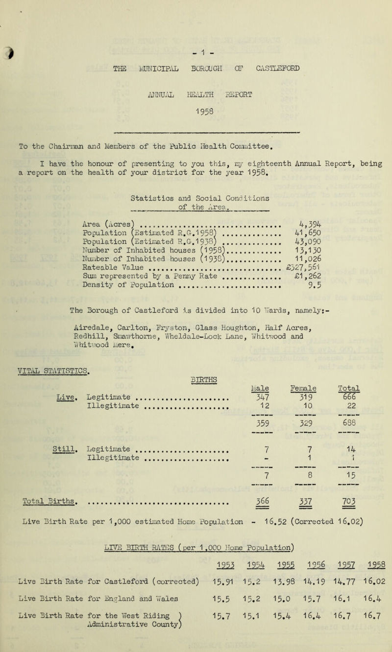 ivIMJ.'L HEiLTH REPORT 1958 To the Chairman and Members of the Public Ifealth Coraiiittee, I have the honour of presenting to you this, my eighteenth Annual Report, being a report on the health of your district for the year 1958, Statistics and Social Conditions of the Area. Area (Acres) 4,394 Population ^Estimated R.G.I958) 41,650 Population (Estimated R,G.1938) 43,090 Number of Inhabited houses (1958) 13,130 NuiViber of Inhabited houses (1938) 11,026 Rateable Value £327,561 Sum represented by a Penny Rate £1,262 Density of Population 9.5 The Borough of Castleford is divided into 10 Rards , namely;- Airedale, Carlton, Fryston. Glass Houghton, Half Acres, Redhill, Smav’thome, vYheldale-Lock Lane, YYhitv/ood Mere, YYhit’vood and VITiiL STATISTICS. BIRTHS kale Female Total Live. Legitimate 347 319 666 Illegitinate 12 10 22 359 329 688 Still. Legitimate 7 7 14 Illegitimate - 1 5 7 8 15 Total Births 366 337 703 Live Birth Rate per 1,000 estLaated Home Population - 16,52 (Corrected 16,02) LIVE BIRTH RilTES (per 1 ,000 Home Population) 12^ 1954 1955 1956 1221 1998 Live Birth Rate for Castleford (corrected) 15.91 15.2 13.98 14.19 14.77 16.02 Live Birth Rate for England and Wales 15.5 15.2 15.0 15.7 16.1 16.4 Live Birth Rate for the West Riding ) 15.7 15.1 15.4 16.4 16.7 16.7 Administrative County