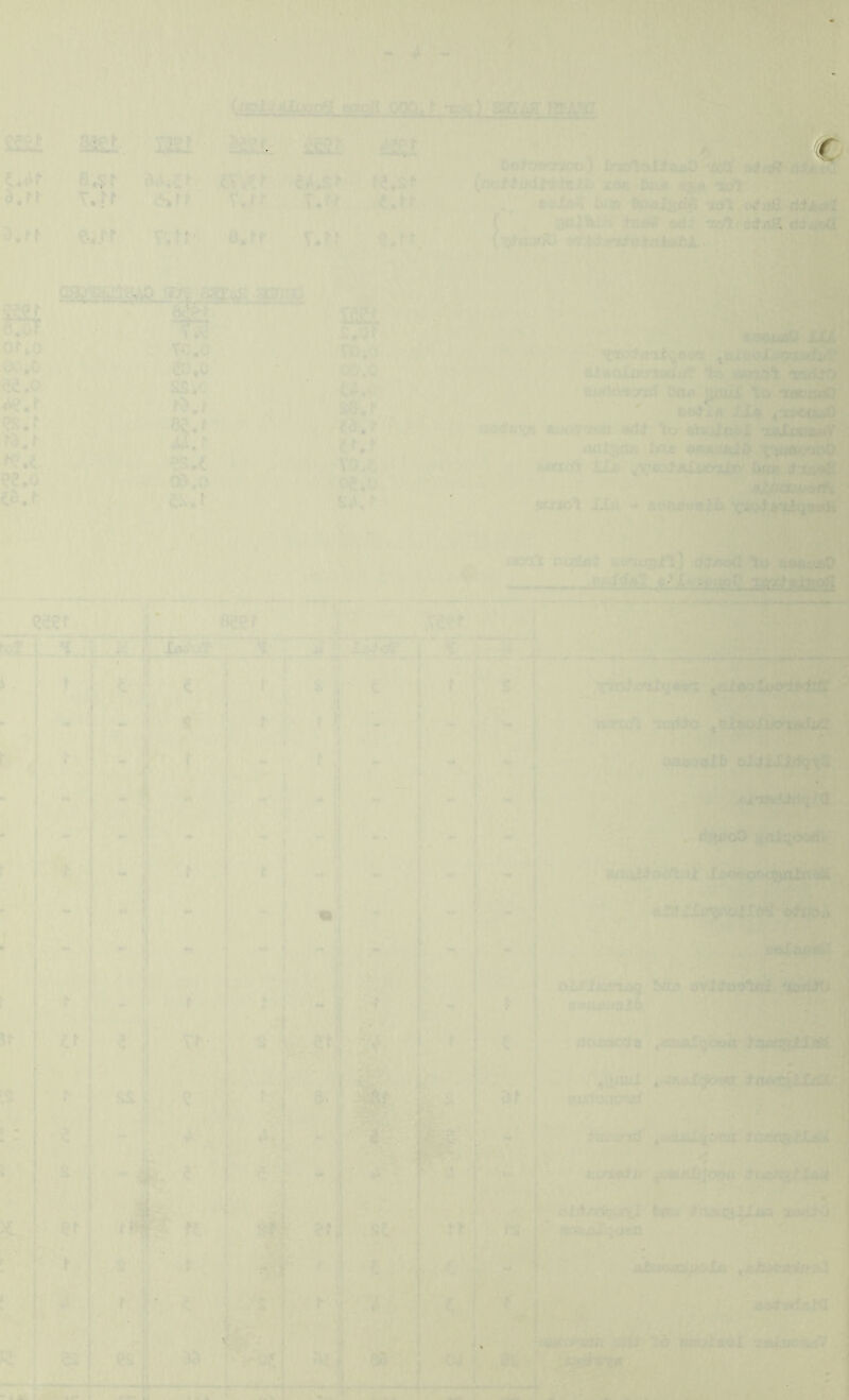 ■ ! m ■ . . . ' «