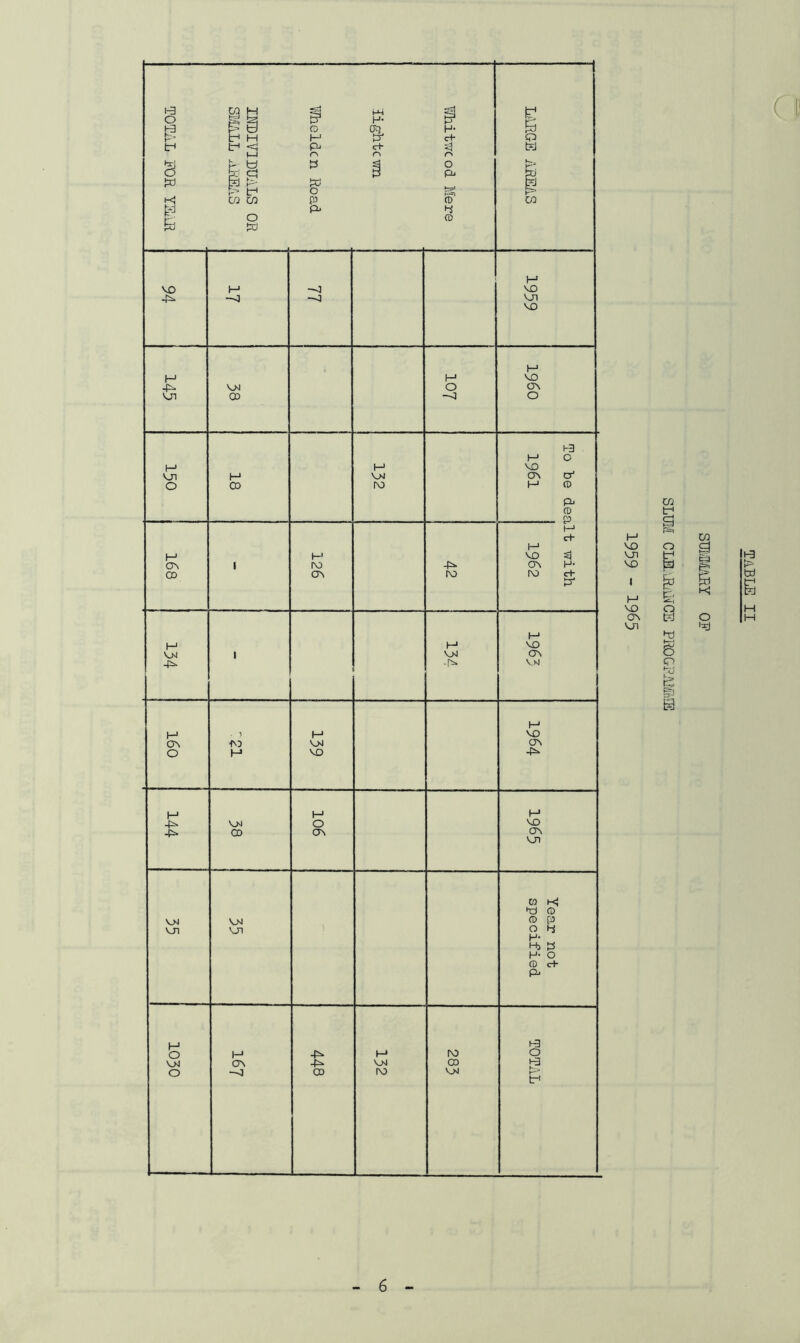 s O pa te H=S P H j? CD H* crq H- P P ct- Q t-1 kr> <j P ch 3 td M o r> o § a PC <=! 3 | o P K- . Pd pb P- Pd m p P o K5* Kj CO CO P CD CO £j P hS £5 o pd CD P VO P VO -P -41 -o VH VO p H p VO -P V>J O ov VJ1 00 -0 o H3 P o P P vo VJ1 P VM OV P o CD rv> P CD P ro P p ch p p p vo 3 CP 1 r\o -P OV H- CD cr\ DO do c+ fj* p P M vo VM 1 VM ov 4^ -P VM P P . ) P VO OV -f\0 VM OV O P vo -p P P p -P v_m O vo -P CO CT\ ov VJl CD h4 Pd CD VN v» ro p VJl VJl o H H- Hb P H- O CD c+ P P P O H -P P ro O V_M ON -P VM CD £3 o --4 oo DO VM P P p VO VJ1 VO I VO ov vjn co B & •d g cp K fc CO p i o c-3 p bd H H