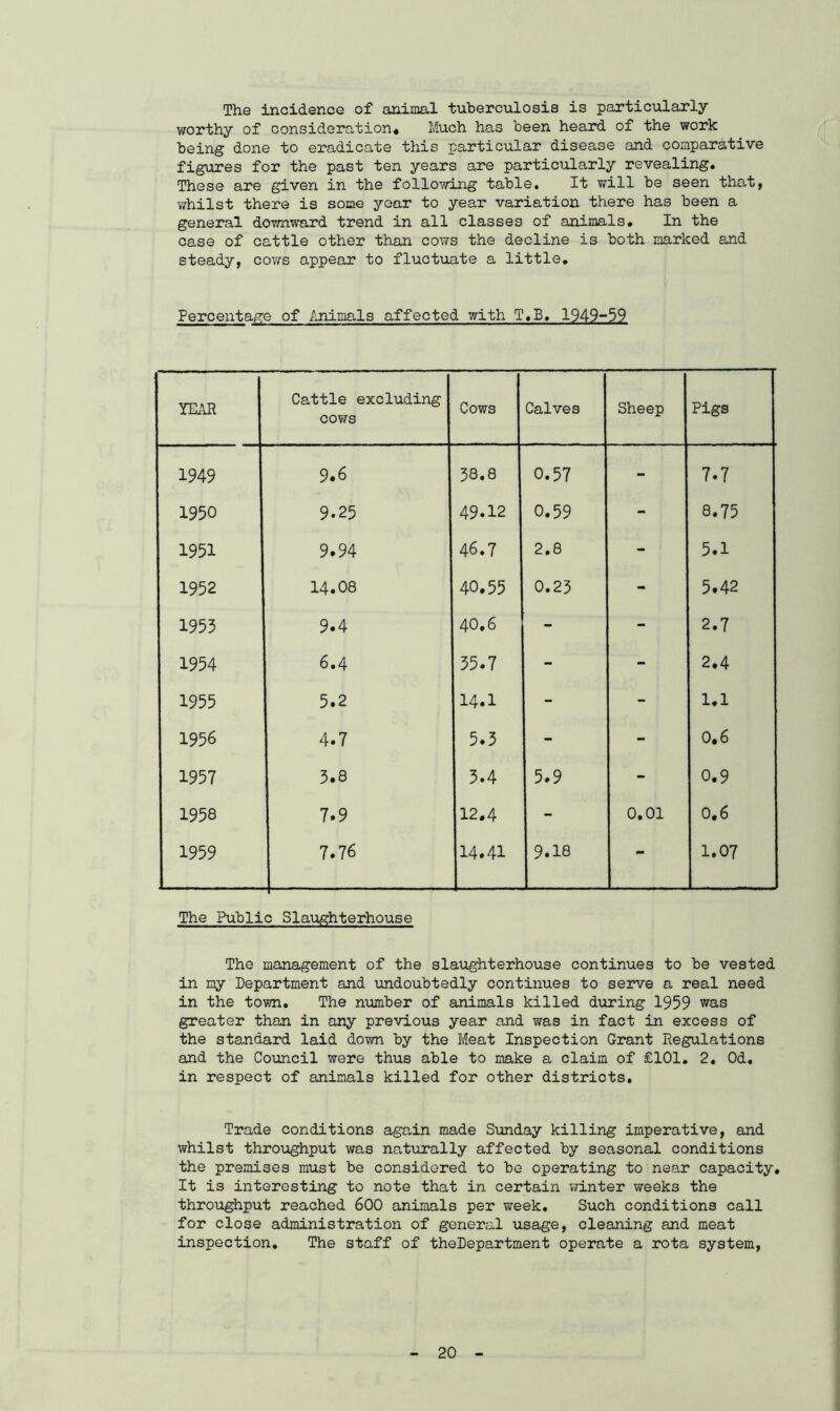 The incidence of animal tuberculosis is particularly worthy of consideration* Much has been heard of the work being done to eradicate this particular disease and comparative figures for the past ten years are particularly revealing. These are given in the follovhLng table. It will be seen that, whilst there is some year to year variation there has been a general downward trend in all classes of animals. In the case of cattle other than cows the decline is both marked and steady, cows appear to fluctuate a little. Percentage of Animals affected with T.B. 1949-59 YEAR Cattle excluding cows Cows Calves Sheep Pigs 1949 9.6 38.8 0.57 - 7.7 1950 9.25 49.12 0.59 - 8.75 1951 9.94 46.7 2.8 - 5.1 1952 14.08 40.55 0.25 - 5.42 1953 9.4 40.6 - - 2.7 1954 6.4 35.7 - - 2.4 1955 5.2 14.1 - - 1.1 1956 4.7 5.3 - - 0.6 1957 3.8 3.4 5.9 - 0.9 1958 7.9 12.4 - 0.01 0.6 1959 7.76 14.41 9.18 - 1.07 The Public Slaughterhouse The management of the slaughterhouse continues to be vested in my Department and undoubtedly continues to serve a real need in the town. The number of animals killed during 1959 was greater than in any previous year and was in fact in excess of the standard laid down by the Meat Inspection Grant Regulations and the Council were thus able to make a claim of £101. 2. Od. in respect of animals killed for other districts. Trade conditions again made Sunday killing imperative, and whilst throughput was naturally affected by seasonal conditions the premises must be considered to be operating to near capacity. It is interesting to note that in certain winter weeks the throughput reached 600 animals per week. Such conditions call for close administration of general usage, cleaning and meat inspection. The staff of theDepartment operate a rota system,