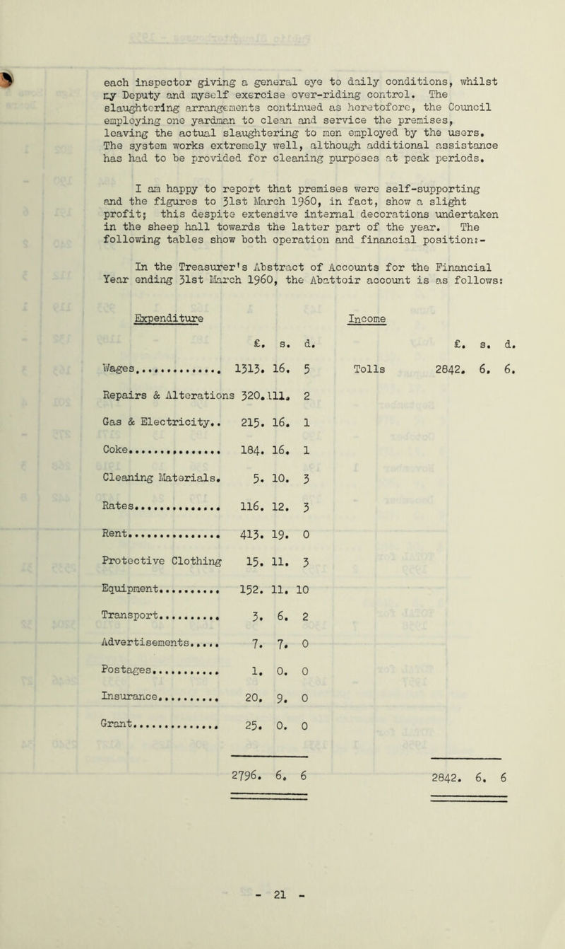 each inspector giving a general eye to daily conditions, whilst ny Deputy and myself exercise over-riding control. The slaughtering arrangements continued as heretofore, the Council employing one yardman to clean and service the premises, leaving the actual slaughtering to men employed hy the users. The system works extremely well, although additional assistance has had to be provided for cleaning purposes at peak periods. I am happy to report that premises were self-supporting and the figures to 31st March i960, in fact, show a slight profitf this despite extensive internal decorations undertaken in the sheep hall towards the latter part of the year. The following tables show both operation and financial positions - In the Treasurer's Abstract of Accounts for the Financial Year ending 31st March i960, the Abattoir account is as followss Expenditure Income f. s. d. Wages. 1313. 16. 5 Repairs & Alterations 320.111. 2 Gas & Electricity.. 215. 16. 1 Coke 184. 16. 1 Cleaning Materials. 5. 10. 3 Rates. 116. 12. 3 Rent 413. 19. 0 Protective Clothing 15. 11. 3 Equipment. 152. 11. 10 Transport 3. 6. 2 Advertisements..... 7. 7. 0 Postages. 1. 0. 0 Insurance 20. 9. 0 Grant 25. 0. 0 f. s. d. 2842. 6. 6. 2796. 6. 6 2842. 6. 6