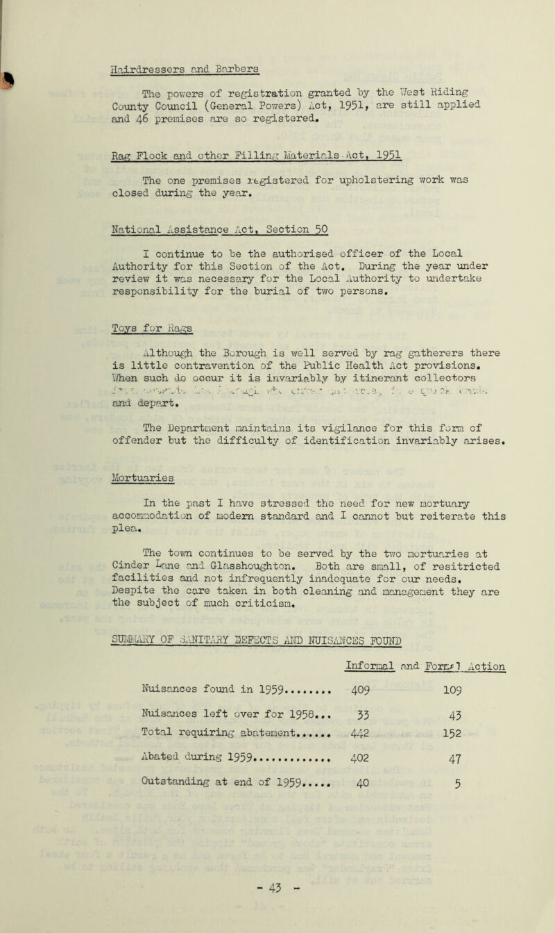 Hairdressers and Barbers The powers of registration granted by the West Hiding County Council (General Powers) Act, 1951 > are still applied and 46 premises are so registered. Rag Flock and other Filling Materials•Act, 1951 The one premises registered for upholstering work was closed during the year. National Assistance Act. Section 50 I continue to be the authorised officer of the Local Authority for this Section of the Act. Luring the year wider review it was necessary for the Local Authority to undertake responsibility for the burial of two persons. Toys for Rags Although the Borough is well served by rag gatherers there is little contravention of the Public Health Act provisions. When such do occur it is invariably by itinerant collectors ioi'os'.to wbt. -jiio vena., a cpAe* 1 -tvA and depart. The Department maintains its vigilance for this form of offender but the difficulty of identification invariably arises. Mortuaries In the past I have stressed the need for new mortuary accomodation of modem standard and I cannot but reiterate this plea. The town continues to be served by the two mortuaries at Cinder fane end Glasshoughton. Both are small, of resitricted facilities and not infrequently inadequate for our needs. Despite the care taken in both cleaning and management they are the subject of much criticism. SIP,DAIRY OF SANITARY DEFECTS AND NUISANCES POUND Informal and Formal Action Nuisances found in 1959 409 109 Nuisances left over for 1958... 35 45 Total requiring abatement...... 442 152 Abated during 1959. 402 47