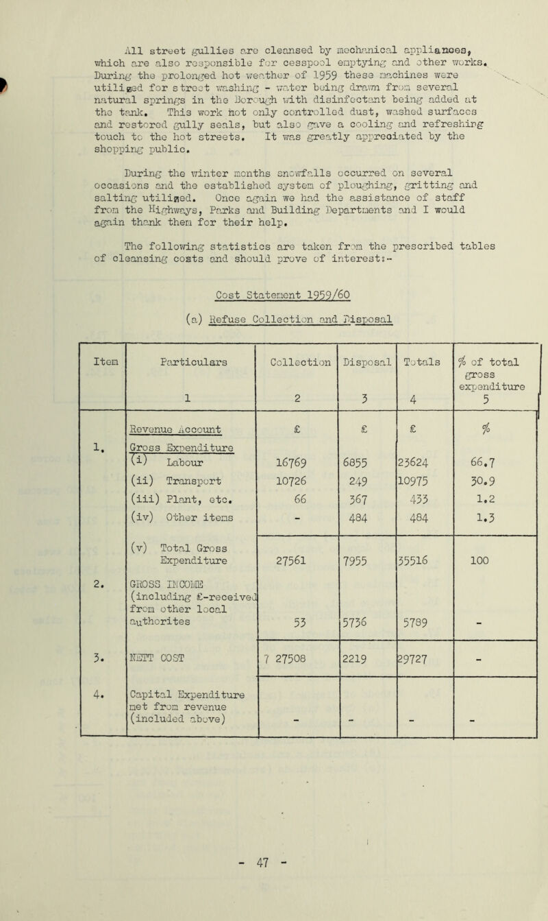 All street gullies are cleansed by mechanical appliances, which are also responsible for cesspool emptying and other works. During the prolonged hot weather of 1959 these machines were utilised for street washing - water being drawn from several natural springs in the Borough with disinfectant being added at the tank. This work hot only controlled dust, washed surfaces and restored gully seals, but also gave a cooling and refreshing touch to the hot streets. It was greatly appreciated by the shopping public. During the winter months snowfalls occurred on several occasions and the established system of ploughing, gritting and salting utilised. Once again we had the assistance of staff from the Highways, Parks and Building Departments and I would again thank them for their help. The following statistics are taken from the prescribed tables of cleansing costs and should prove of interests- Cost Statement 1959/60 (a) Refuse Collection and Disposal Item Particulars 1 Collection 2 Disposal 3 Totals 4 io of total gross expenditure 5 Revenue Account £ £ £ 1 1° 1. Gross Expenditure (i) Labour I6769 6855 23624 66,7 (ii) Transport 10726 249 10975 30.9 (iii) Plant, etc. 66 567 453 1.2 (iv) Other items - 484 484 1.3 (v) Total Gross Expenditure 27561 7955 35516 100 2. GROSS INCOME (including £-received from other local authorites 53 5756 5739 5. NETT COST 7 27508 2219 29727 - 4. Capital Expenditure net from revenue (included above) - - - -