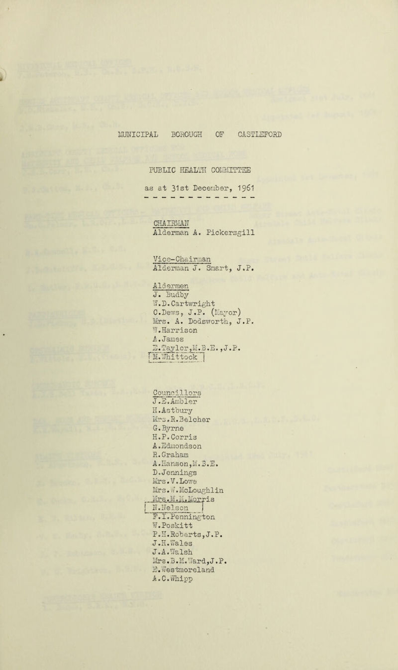 MUNICIPAL BOROUGH OP CASTLEFORD PUBLIC HEALTH COMMITTEE as at 31st December, 1961 CHAIRMAN Alderman A. Pickersgill Vice-Chairman Alderman J. Smart, J.P. Aldermen J. Budby W.D.Cartwright C.Dews, J.P. (Mayor) Mrs. A. Dodsworth, J.P. W.Harrison A.James 5.Taylor,M.B.E.,J.P. |~M. Whit took ] Councillors J. E.Ambler K. Astbury Mr3.R.Belcher G. Byrne H. P.Corris A.Edmondson R.Graham A.Hanson,M.B.E. D. Jennings Mrs. V. Lowe Mrs. ii. McLoughlin ,. Mrs .M.ll.Morris | H.Helson j F.I.Penningt0 n W.Poslcitt P.H.Roberts,J.P. J.H.Wales J.A.Walsh Mrs.B.M.Ward,J.P. E. We s tmorela nd A.C.Whipp