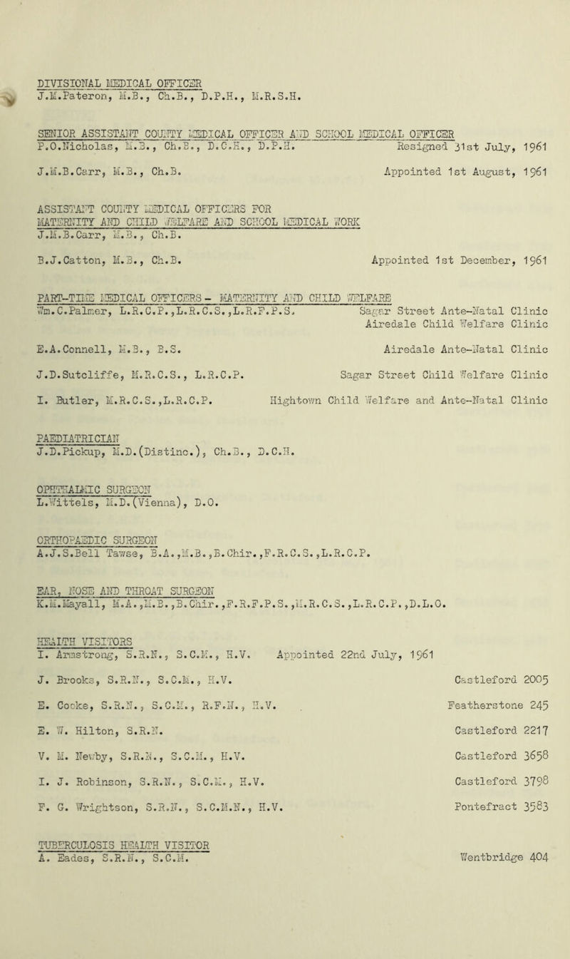 DIVISIONAL MEDICAL OFFICER J.K.Pateron, M.B., Ch.B., D.P.H., M.R.S.H. SENIOR ASSISTANT COUNTY M5PICAL OFFICER AND SCHOOL MEDICAL OFFICER P.O.Nicholas, M.3., Ch.B., D.C.H., D.P.H. Resigned 31st July, 1961 J.M.B.Carr, M.B., Ch.B. Appointed 1st August, 1961 ASSISTAIT COUNTY MEDICAL OFFICERS FOR MATERNITY AND CHILD .WELFARE AND SCHOOL MEDICAL WORK J.M.B.Carr, K.B., Ch.B. B.J.Catton, M.B., Ch.B. Appointed 1st December, 1961 PART-TIME 1 EPICAL OFFICERS - MATERNITY AND CHILD 'WELFARE Wm.C.Palmer, L.R.C.P.,L.R.C.S.,L.R.F.P.S. Sagar Street Ante-Natal Clinic Airedale Child Welfare Clinic E.A.Connell, M.B., B.S. Airedale Ante-Natal Clinic J.D.Sutcliffe, M.R.C.S., L.R.C.P. Sagar Street Child Welfare Clinic I. Butler, M.R.C.S.,L.R.C.P. Hightown Child Welfare and Ante-Natal Clinic PAEDIATRICIAN J.D.Pickup, M.D.(Distinc.), Ch.B., D.C.H. OPHTHALMIC SURGEON L.Wittels, M.D.(Vienna), D.0. ORTHOPAEDIC SURGEON A.J.S.Beli Tav/se, B.A. ,M.B. ,B.Chir. ,F.R.C.S.,L.R. C.P. EAR, NOSE AND THROAT SURGEON K.M.Mayall, M.A. ,M.B. ,B.Chir. ,F.R.F.P.S. ,11.R.C.S.,L.R.C.P. ,D.L.O. HEAITH VISITORS I. Armstrong, S.R.N., S.C.M., H.V. Appointed 22nd July, 1961 J. Brooks, S.R.N., S.C.M., H.V. E. Cooke, S.R.N., S.C.M., R.F.N., H.V. E. \7. Hilton, 8.R.N. V. M. Neuby, S.R.H., S.C.M., H.V. I. J. Robinson, S.R.F., S.C.M., H.V. F. G. Wrightson, S.R.N., S.C.M.N., H.V. TUBERCULOSIS HEALTH VISITOR A• Sa de s, 0.R.N., S.C.M. Castleford 2005 Featherstone 245 Castleford 2217 Castleford 3658 Castleford 3798 Pontefract 3583 Wentbridge 404