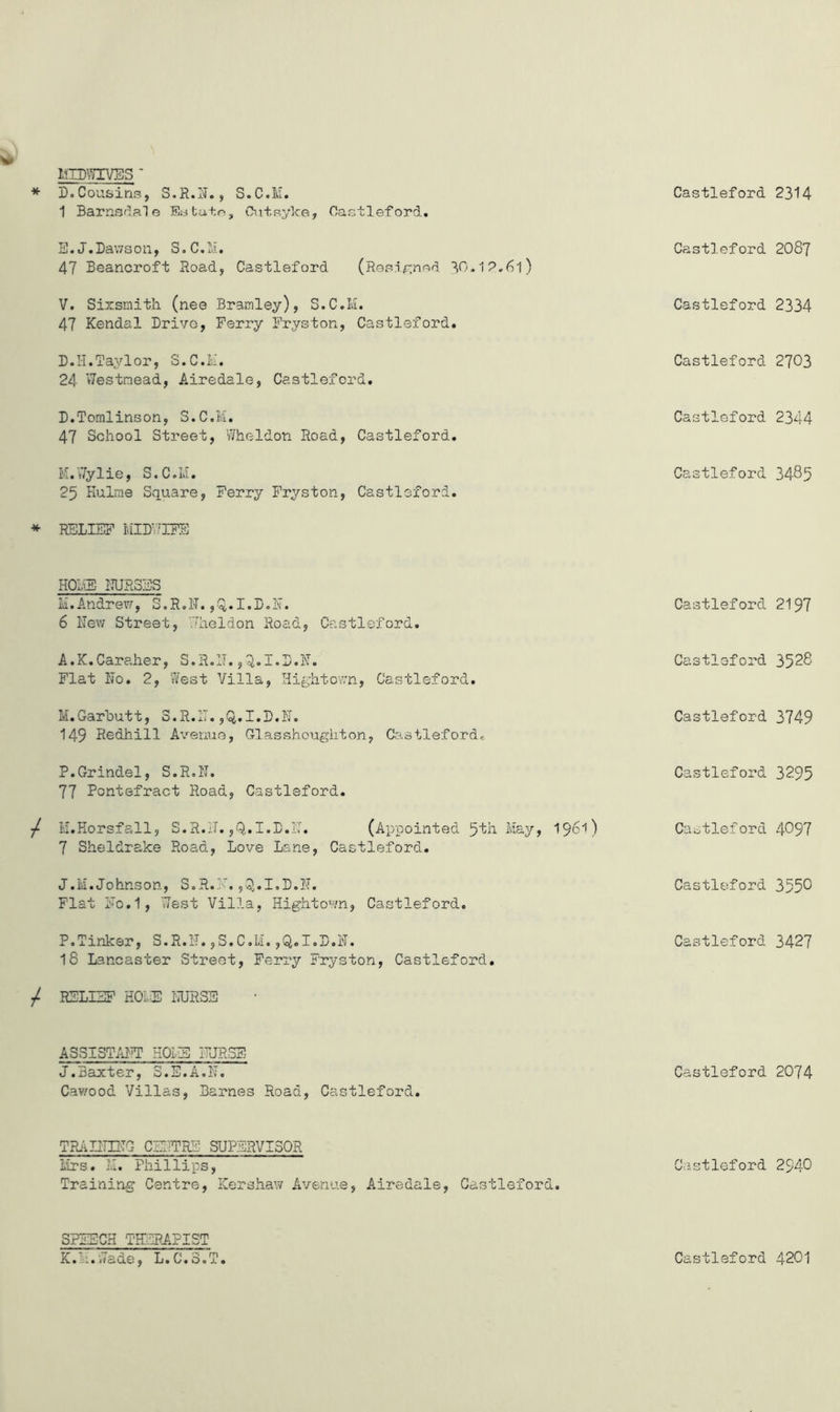 MIDWIVES ' D.Cousins, S.R.N., S.C.M. 1 Barnsdale Eututo, Cutsyke, Castleford. Castleford 2314 E.J.Dawson, S.C.M. 47 Beancroft Road, Castleford (Resigned 30.1?.6l) Castleford 2087 V. Sixsmith (nee Bramley), S.C.M. 47 Kendal Drive, Ferry Fryston, Castleford. Castleford 2334 D.H.Taylor, S.C.M. 24 Westnead, Airedale, Castleford. Castleford 2703 D.Tomlinson, S.C.M. 47 School Street, Wheldon Road, Castleford. Castleford 2344 M.Wylie, S.C.M. 25 Hulme Square, Ferry Fryston, Castleford. RELIEF MIDWIFE Castleford 3485 HOME NURSES M.Andrew, S.R.IT.,Q.I.D.N. 6 New Street, .’heldon Road, Castleford. Castleford 2197 A.K.Caraher, S.R.IT.,3.I.D.N. Flat No. 2, West Villa, Eightown, Castleford. Castleford 3528 M.Garbutt, S.R.IT. ,Q.I.D.N. 149 Redhill Avenue, Glasshoughton, Castleford,. Castleford 3749 P.Grindel, S.R.IT. 77 Pontefract Road, Castleford. Castleford 3295 H.Horsfall, S.R.IT. ,Q.I.D.N. (Appointed 5^h May, 1961) 7 Sheldrake Road, Love Lane, Castleford. Castleford 4097 J.M.Johnson, S.R.N. ,Q.I.D.N. Flat Ho. 1, West Villa, Ilightown, Castleford. Castleford 3550 P.Tinker, S.R.IT.,S.C.M. ,Q.I.D.N. 18 Lancaster Street, Ferry Fryston, Castleford. RELIEF HOLE NURSE Castleford 3427 ASSISTANT HOLE PURSE J.Baxter, 8.E.A.N. Cawood Villas, Barnes Road, Castleford. Castleford 2074 TRAINING CFTTRE SUPERVISOR Mrs. LI. Phillips, Training Centre, Kershaw Avenue, Airedale, Castleford. Castleford 294-0 SPEECH THERAPIST K.M.wade, L.C.S.T. Castleford 4201