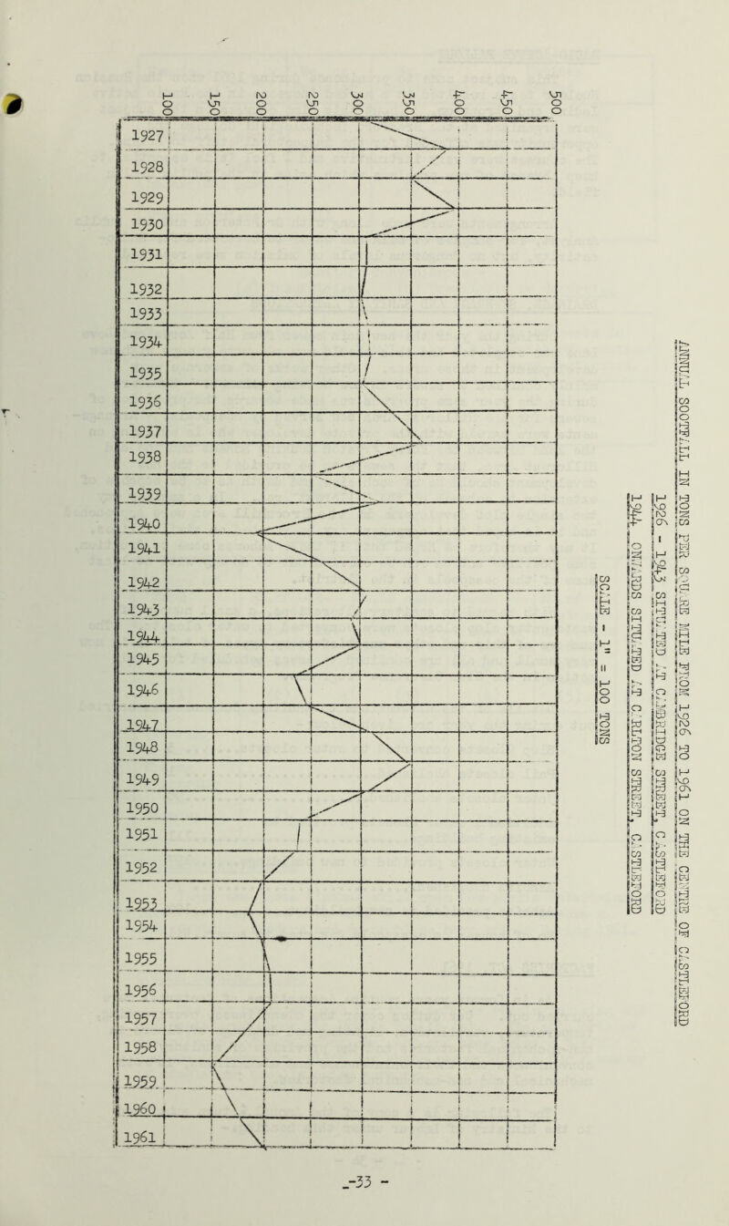 0 H (\3 l\3 ■p- ■p- VJ1 VJi O V_n o Ui o Vji o O o o o o o o o !vd o ro is; a\ p oo 5p m i ii—* M F td o 03 o Is L. jj w tel t?j « a SCO
