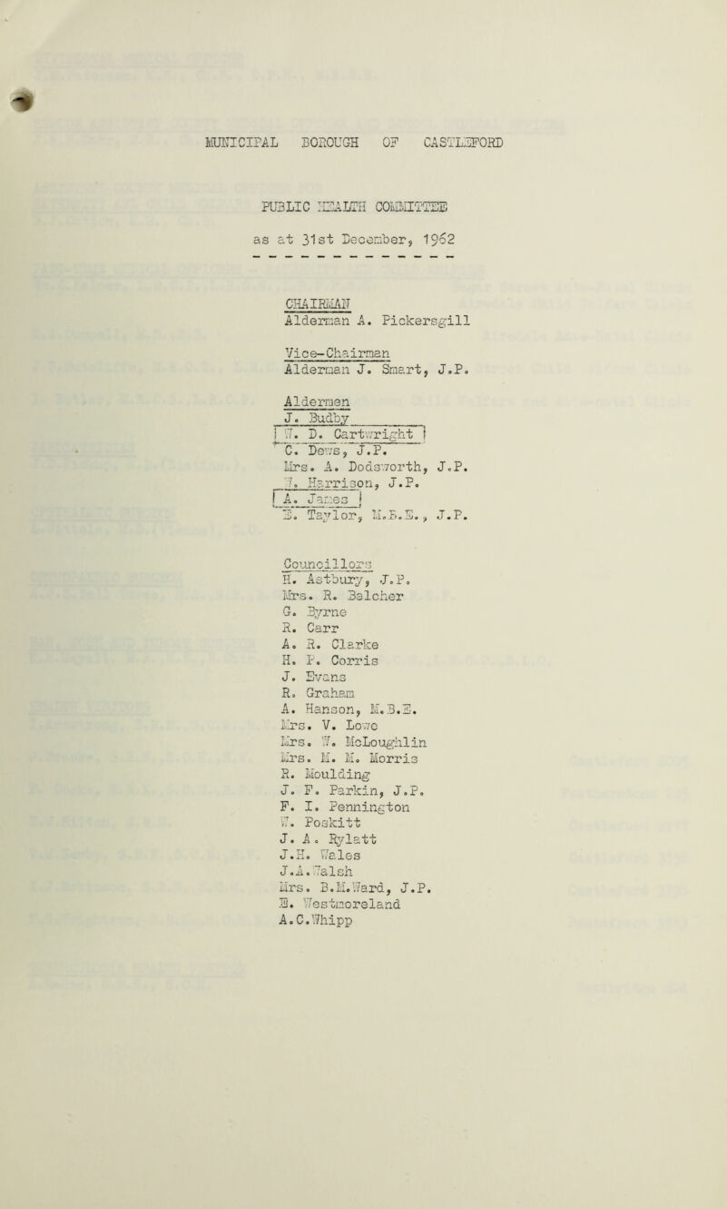 MUITICIPAL BCPOUGH 0? CASTLBPOKD PUBLIC lOLiLIH COLIIiilTTSIS as at 31st Leceniber;, 19^2 CHAIBIiAU Alderman A. Fickersgill Vice-Chairman Alderman J. Smart, J.Po Aldermen J. .Budby I Jd Cartv/right' j ^C. Dev;s, j.P. Mrs. A. Dodsv/ortli, J.P. '7. Harrison, J.P. r_A. James j D. Ta^^lor, li.B.S., J.P. Councillors K. Astburg, J.P. lilrs. R. Belcher G. Byrne R. Carr A. R. Clarke H. P. Corris J. Evans R. Graham A. Hanson, M.B.E. i'.Irs. V. Lov;c Ur So '77. McLoughlin Llrs. K. M. Morris R. Moulding J. P. Parkin, J.P, F. I. Pennington V7. Poskitt J. . Rylatt J.K. Lales J 9 X'l 4 • r ci) 1 sn Mrs. B.M.V/ard, J.P. E. Uestmoreland A.C.Uhipp