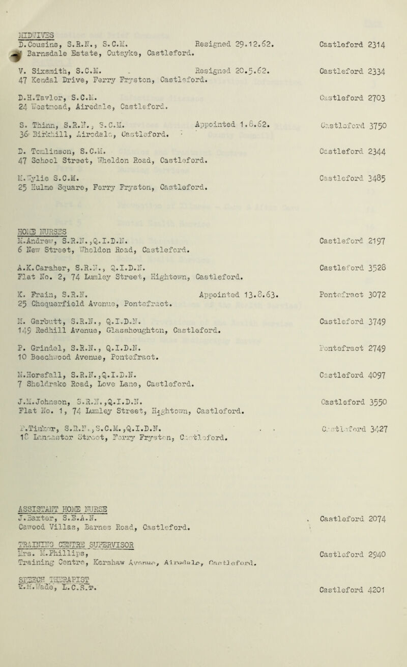IiTD'4I^73S D. Cousins, S.R.U., S. C.Iii. Resigned 29<.12.62. ^ Barnsdale Estate, Cutsyke, Castleford. Castleford 2314 V. Sizsinitli, S.C.Il. . Resigned 20.5.62. 47 Kendal Drive, Ferry Fryston, Castleford. Castleford 2334 D.H.Tavlor, S.C.II. 24 Uostnoad, Airedale, Castleford, Castleford 2703 S, Thinn, S.R.IT.; S.C.IJ. Appointed 1.6.62. 36- Bifkkill, Airedale, Castleford. • Castloicrd 375® D. Tcnlinson, S.C.Li. 47 School Street, 'Jheldon Road, Castleford. Castleford 2344 li.'Tylie S.C.M. 25 I-Iulne Square, Ferry Frys ton, Castleford. Castleford 3485 HOI 3 HURSSS 6 llevz Streetj ’whcldon Road^ Castleford. Castleford 2197 A.K.Caraher, S.R.IT., Flat Fo. 2, 74 Laniley Street, Kightown, Castleford. Castleford 3528 K. Frain, S.R.F, Appointed 13.8.63. 25 Chequerfield Avenue, Pontefract. Pontefract 3072 11. Garoutt, S.R.F., Q.I.D.l'T. 149 Redhill Avenue, Glasshoughton, Castleford. Castleford 3749 P. Grindel, S.R.N., Q.I.D.II. 10 Beechv;ood Avenue, Pontefract. Idontefract 2749 II.Horsfall, S.R.H. ,Q.I,D,F, 7 Sheldrake Road, Love Lane, Castleford. Castleford 4097 J • .>i 0 d Orij OoRaX.e Flat i'To. 1j 74 Luiuley Street^ K^ghtown^ Castloford. Castleford 3550 ■f.TiifroT, S.R,r,,S.C.M. ,Q.I.D.N. . . lC Lancaster Street, Ferry Frystrn, Ca„ntloford. C.-stleford 3427 ASSISTAIIT HOliS FUHSB J.Baxter, S.E.A.F. Cauood Villas, Barnes Road, Castleford. , Castleford 2074 TR-'.HTIITG CEITTRE SUPERVISOR llrs. If.Phillips, Training Centre, Kershaw Avenuo^ Air<jnwi£>, riantJeford. Castleford 294O K:53CH IHZ?u4PIST ii. V/adb, 1. C. S. T Castleford 4201