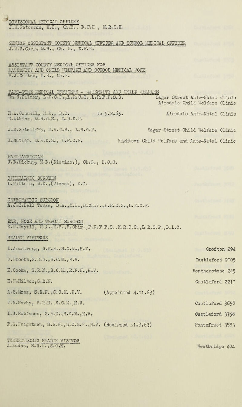 ^DIVISIOITAL ISSDICAL OFFICER J.Ii.Paterson, M.B., Ch.3., D.P.K., M.R<.S.H. S5ITIQR ASSISTANT CQUITTY IIIIDIGAL OFFICER AIID SCHOOL LISDICAL QPTICER J.M.S.Carr, M.B., Ch. 3., D.P.H. ASSISTAIIT COUi'TTY LSBICAL OFPICSH FOR rATE?I^ITI AIM) CHILD V/5LFAR5 A'-H) SCHOOL I@BICAL '7QRK E.J.Cation, M.B., Ch.B. FART-TEZS lEJBICAL OFFICSRS - u’iTERfllTY ATiD CHILD TEIPAEE Clinic Clinic Clinic Clinic Clinic \7in. C.Palmer, L.R.C.P. jL.Pu C.S. ,L.R.P.P.S.G. E,A,Connell, M.B., B.S. to 5*2.63* D.Athins, M.R.C.3., L.R.C.P. J.D.Sutcliffe, M.R.C.S., L.R.C.P. I.Butler, M.R.C.S., L.R.C.P, Sagar Street Ante-lJatal Airedale Child Welfare Airedale Ante-IJatal Sagar Street Child 7/elfare Hightown Child Welfare and Ante-Natal PAEDIZiTRICE^IT J. D.Pickup, M.D.(Distinc.), Ch.B., D.C.H. 0PIITI-HiE EC SURGE02T L.w'ittels, ii.Do,(Vienna), D.O. ORTKGPAMDIC SURGIXDN A.J.S.Eell Ta«se, B.A.,M.B,,B.Chir.,F.R.C.3.,L.R.C.P. EAR, NOSE AIM) THROAT SURGIJOIT K. M.r^yall, M.A. ,M.B. ,B.Chir, ,P.R.F.PoS, ,M,R.C.3.,L.R.C.P. jD.L.O, H5ALYII y IS I TO_R3 Crofton 294 Castleford 2005 Featherstone 245 Castleford 2217 Castleford 3658 Castleford 379^ Pontefract 3583 TUB'ilRCELQSIS HFYJiTH VISITOR A.iiiaces, S.R.jL^.,b.C.M. I. Amistrong, S.R.I'T., S. C.M. ,H.V. J. Brooks,S.R.17.,3. C.M. ,H.V. S.Cooke, S.R.i'T. ,3. C.M. ,R.P.I'T. ,H.V. 3.W.Hilton,3.R.N. 0o.uoss, S.R.1\.5S.C.M.,H.\/. ^Appomted 4.11 *^3^ V.M.lTevvby, S.H.N., 3. C.M. ,K.V. I. J.Robinson, S.R.il. ,3.C.M. ,II.V. F.G.■■'rightson, S.R.N., S. C.M.F. ,H.y. (Resigned 31.8.63) Wentbridge 4O4