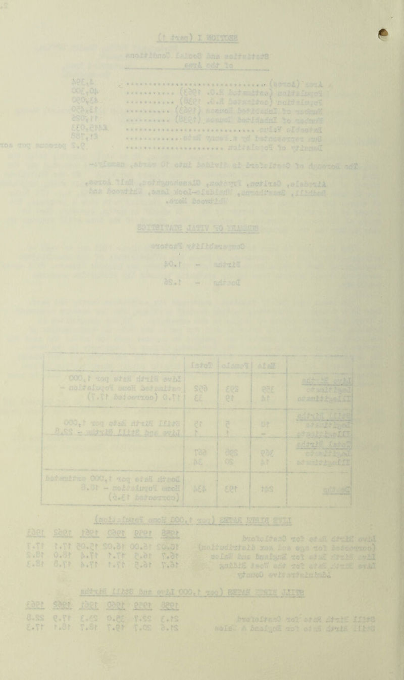 ,., . t ^*no';^Ji^y^oC. XfixcoS' ina- eoitBited^' Berrli. ^d& 'to 00£>C^ 0^0-^ih... ‘ ^0, t r ■ UO.^fhX S8Tt Toa tjk;; Rxi^aioQ S,^. • * ; (e'-’-ioA) ' ’.o’:X y (£^r tOtk J • •.**«.. tv'.H b&fs&.'.lSitc) Toti • <•••»» v£&Pf ^ Ri'Ci'oE. ixlnl .^0 'xi^dfai/X • ifiinX '.wocuxi mOJ’XaV' C»Icfi3<JtKH ..,.Ot'-.Sl 7/i^{€.'* . .'J -;u il'l3 noixaI;.''• o? .lo rfJ:c:i(,(L -*7j:cKa£3 ^kLr:.',: OT vtnl tchJivl'r al Itn'-O .i.-x/o-oa orfT tSOTioA.'lIoIi <;'ai-c»5^oHcB»X?) ^ncTloAO talmyilk t.ci3 hoozHd.: 5fool-ol5lk£.'rlf.' <XI£.l!r.oiI iOOWj'ilJV' 50IT6ITAT8 JA11V *^0 YF4.v:^r.;e a'loi'orl y^'ilicTtrcs’.,*.:foO ^0. f - •ijsd'tiS S2.r - fidrxcd •■^sl *■ j f ,'StoT i oXacv'5 COOtT •'£'>q eteh rfj-iXft a-viul j P - c«ioH .^©^iTiuid'a.O' (T•V^ botOQTXOo) 0,lt SC3 a m ec!£ ^r ooOtr rcoq o:^£Xi dxiis ia(^c .QaSS .:=.J:3J;i^XiX2JLj^^ :i , ,N£ OOC,t rccrq exaH d^aoC 8.or - *'ioXi‘j)Xjj*jo'!r omoH (^.£r toti)tsTtCi3) -t-. 6^. 02 ^)^;-.'rri:i'J:;^«XXI *1 Cr I ^^■^•£■.■■J:^X•^JrKI - iJitTlt tgfcTj cJxo iJ’l,. v.xl. ^^s il 0. '-JiS » •-•* '1 w>»i| (aoxv .X:j<TO': anoH 000,f ^c-y) STtElVil !IT?iIg G!V:£J iM. ffii inolcX^enO 'lol wTxS rifrjif: t^vil T»Tr r.vr (^o.^r sOt&t oo.sr £o*or {aoitudtitoib ua Xcfi otir. 'sol trtc^ '-'n.oo) 2»8r O.or ^.Tt r.Tr £.dr bm, JfcnfllT>'r& lot £>XjZ dtral^ v.vXJ £.8r 8*Vr ^*Tr r»vr T«^f’ ;v'JX£jiS tso^i ari^’ “Xat ctafinxXil y^’ai.'oO ^>vii-A'rti;irj.£nJbA ■^qa xxiitc /bf£f ©vjji ooQ>r i:^) 8a?jLg ..:xsig jii-tb .11^ !mi ii£i 3egr 8.SS e.Tf £.fS o*ec V.2S £.rs £.rr r.3r V.8r t.er v.os a.rs MoxoI^Tc/sO “xot' ©taH XXitS RaXe. »'• £>c:;sX‘xrj£ lo’l oXhS .it*it'<^. ^rtv*a ♦ «/ ■ ' ..