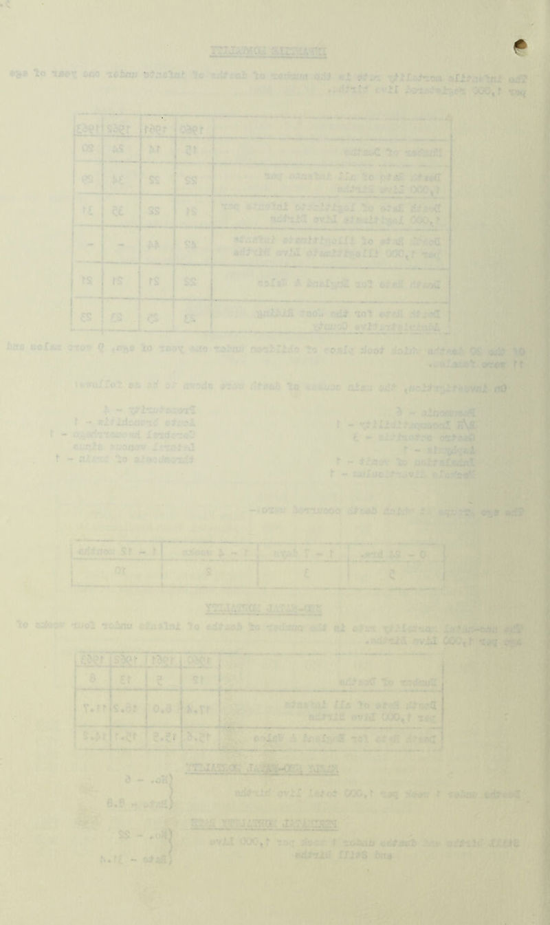 < 000, r TfnD.- f .'.'ri’ a;'^,i;{; XX.fi-£ ( mdi^d bn9