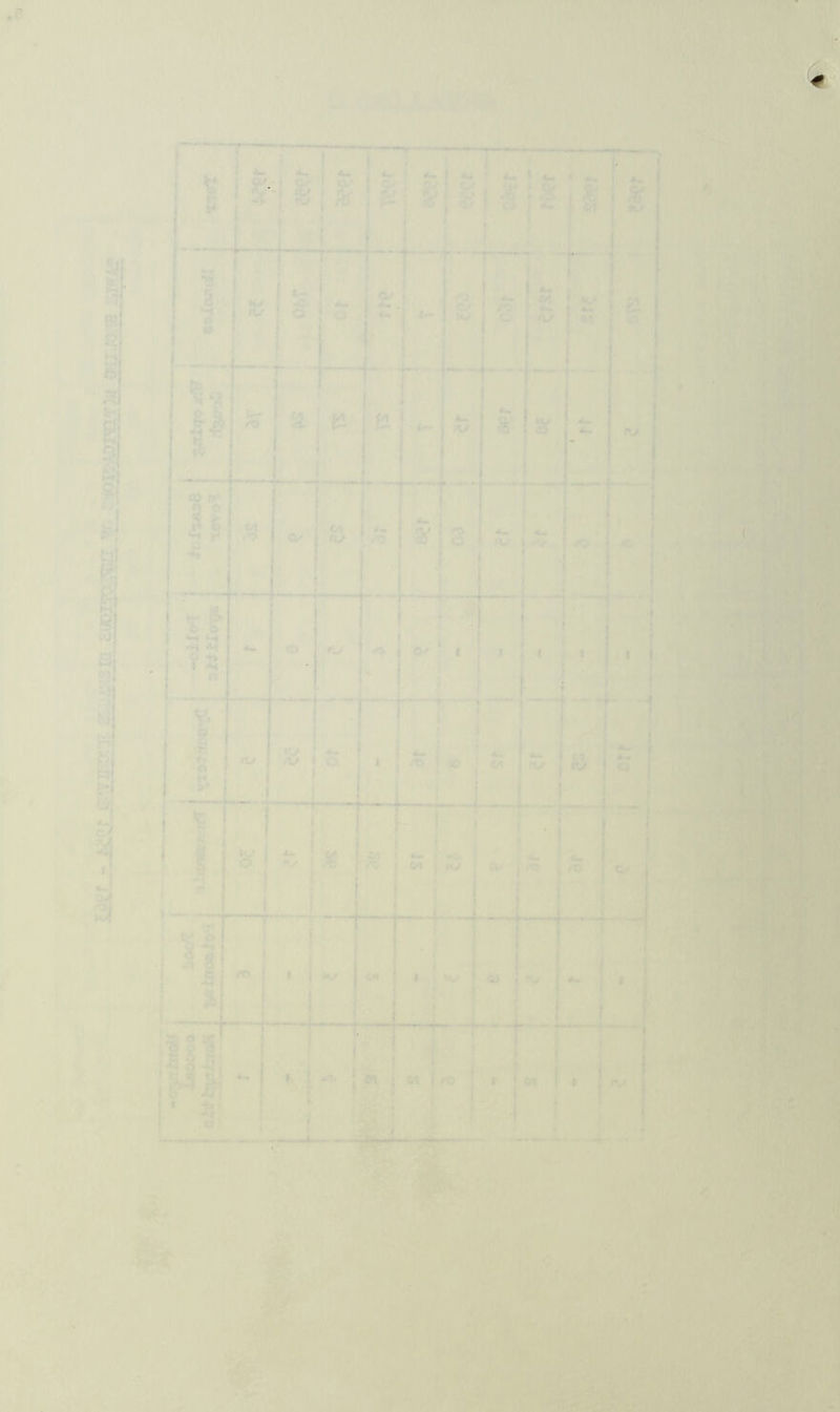 w.^\- t . -^-. j . .,, »« 1 ^ j (3 ** ^ ^ f ★* J *-;* A, C/ j ^ t C*/ • f I “V VHJA jff;- ■1 :g3 MJm fc: ':^Ji’ *’, i3*'”-4 , • J&l' JV %‘ li'il‘■'.''.■t ?'SP». kJf,. .■, -H ::4< V ' ''111.'-'  1U ■ I (i »v •5) }i ru <V •v il/ i *“ I tr^ >,r.' J 1*^1 ? ‘ V,;./. .{iT,«^^4,: ,» he 1™ W /a ( ^ .l...r 'J . .. m . r J t i ■i • «» ! w > »_n> IV C1< I A« « «a i * 1l4i> W /t» u. At'®: *< »v f >> <1* } *3iK j .;WV i ‘ii itAi*Tik^* fci''*J. r 1'