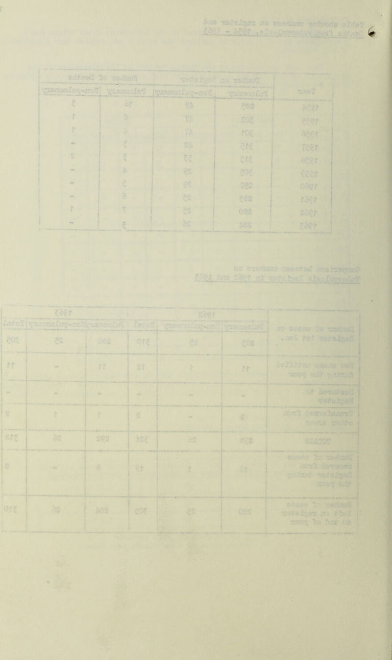 hrsn rto yrh-ociz ••^nQf;jJj:fp-/roII t XX'airu'.M ,■:. T-i^ncaXiref-no^T ■Cr:,X'-<i':„iX;/I i or ?fi2 r T^ r y %* a?«r w C I Q 1* ■m VC^r S ■ 5 ?rc I'^'fr - ri ?eir •• ? ■ ■ , ?*?£ O'X^r - 3 I 1 ?£ 1 ees j ra^r r T 1 CS 1 03S • 1 soPr 1 f ' ; ,ies 1 JJer. x:o tt-ioifciorf notT^^cxT .•?'''jtrracnzoO a* .. . «M M ■ , f sa^r ! . 1X33- oT 1 V^^^oolLrq-corarmTOf iZxi^ IjitcT v7Xi?yir,riX/jcr-»i:oX ■'CLcaoi i.L'j/i > j :k> ti’CSQ lo \ {Ter 1 . 1 c!Oc r 062 ' or^ eii -._ rr sr , “r .. .Jl. . ._ CJMa-JO V»S( ! 'C£0V - - • ‘ cf 1 2 r '■' ' r s - s •e'.x; sr^ .. ..^ ^ «. as s?s .^SC dS 6--S i * v B \ h- '• 'ore i.._.^ 6 pr r ■ tot ■ ‘ ‘a cyfifio tz •to' n/IX t »:ir»r^. f^yr'.K'Zrr: ■ --'ri/J toi'7JbijyIX as ■i ■m t' -t— . OSS 1 ?ii-.i;jo 1 'riKluxjH T[«^f ci^T .•*-. d-'ioX * •xnox lo ’■•mt Cfl