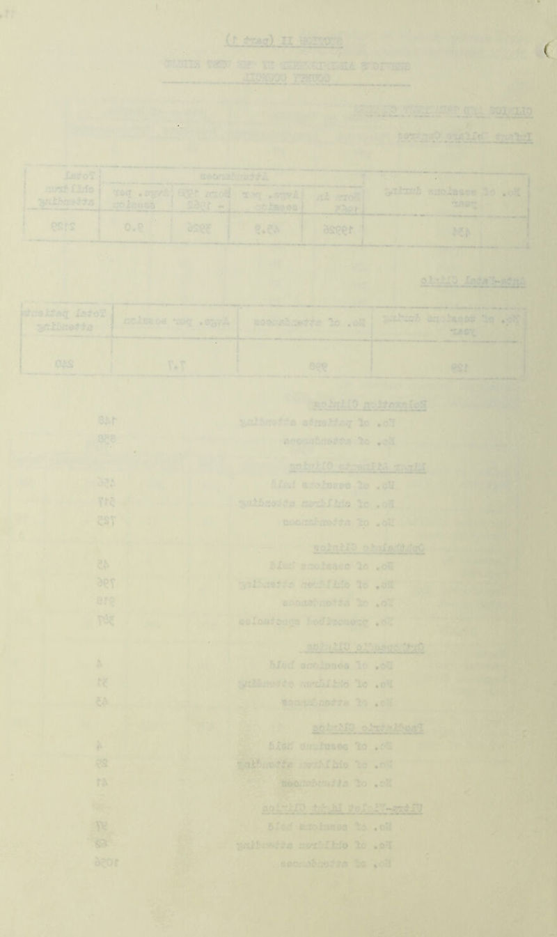 I r ./* L (r tTAQ) II T^i? Ta3?T 5^’ rr cCTj^'ar-OHU 3r.t»nE8 fBPHwjateas. mV -• 'm'L '•A. . 1 St <% li' 'ti “n «•>. mA •■? .•■ ■•* ► ■*“ *-^\^ t • « « 20?^^^ t:iAjiit:j. st\ £fitfoT r.jrd>il:fo ^srs '‘•?ava|0®f /nod nn .63»a! -rosi saeiaaM 5o .oSl - .j ! sagf-, & .;■■ I lift o.p , ; 3 ■ '2' I .jagfai ■’ f '■ , ■'«r^ •3 /'A/ 'r atrai^aif Xa^oX <i' : m .-ar? Ca hcinoa ,&ifrA lo .oK ! .x;;;i%iitt 40 *<©?♦ -JaUJBft^, • ...A' « ?sr I 'J'VJIU  ' .T * >-JM , (i 3?i l'' ;l '■ If A ^ ’ ♦ If .-r-%4^|§, ^ ^ Tr« ' '■ • P] ’ T* ■’ iT/ * • / ■ ■■-». 'I .-If ' •« ]-■'V.3 :f?f- c -> -v; j.: 0 n: itaxoXog lo .o^l ^ ac'C'^;-j5nftdtf-a to msH K ^.: -.n.^ >>:0 r.i^ ^s;h\ ftXa4 s.r.’‘irB2»0 lo .oS > •^kCtlbR^di&a aarsiltito lo„.oa ■** QiAitiatw^ta lo • oil ’i. tXoif Kfrolaatfa lo .ow^ i^lbaatic rurJjXliJo lo folt '*'' ts.0Qaabmf^4 lo ,0? ecIooXao^ lotfJbc-caerxq .eX . -I-.-,'..ns ar;»aa(:.'^_‘ < _ J#' '* Mvcf siToXoaa* lo .oC norc&XX^to lo aO^ Bdax2^aa^« lo .cS itr. 22’ii±s^42J2»aaJ I t. '. es rA IsT f. ; 11; -'i^a hitifti tsfi^issee lo .pS /jir0IIsio lo .r»^ ..•■ .& ■• l|'3l '. - /4 rf$9@Sff ^'Ws rr««f>XMo Ic ,01 rr*' . i r'* t-i