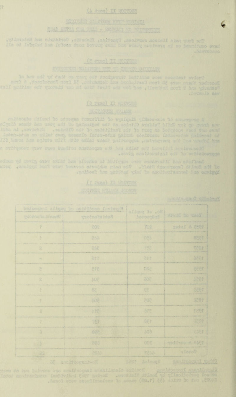 .t-r/^cr) II TiOITOa ^.omrp. jy-Titca Ho?r; ^?osi/j:.t ,vi'±rrJoM ^rts «o1;'36aJ£1 ,20i-^3/iqS ,380±v'££;e -'tceLell ni&; *xi^ol ql-TT XXi3 oi X-:aB XoIogai tso:: bovc'xq ev.!.* b.T: a;jc-^vir£c rrX ft's b^uctiinoo Gvsd , .., ... .?!i3rrfOUi.Too r-nr,'? .(?, II jTfl'TOr? • ?J. Vi,r'’!!r? '’'oT '’. CI7^‘*i^0 ^'T^rL^^l* lo 5*r3 tjcf oa e/fc* d-xforf^oxl;?- C'«.ti-lr:!uji ao-i^^riatr# ovIcr'X Corel d ,d'w^.*ile^£pa^ ncorl S$ ,r->d-i-:riJtrxo’: hrji frzo%.St>i£'3 nc-rl Of «n:ov -xixXuoooa: iaXI j^iXj-Xsr ejfit i^ck^sJaf -u;:/ ct ■:xi}:i- iBrJl sr.i -iio') :b.a , r:jcr£l S: -V^ .X-tf'raoXo exof .-icrr:.0TC :?..ife2E «»^ — —r 1 — — - - —1- ra nt r fl.-ilo-aoliJb'j lo si’osiTB.'s t.-T9reoTii3 lo s-'r^lqslb vlSdOtr-x-is Ic c.: A AlfT8,lX> aaerf* arW lo eoirrlJO B'za'ilo^ MitTO ncl qji <xrv^'i5 ii-ftoi ni ^'icrvil!^>m ♦9oj:*;iX0 lo 391^X1X00®! c.I^ lo tacq oe I>ed’qooo» nDco' trarr avut CO oiXjtif ov^j^ apeejsXo X^^isc-&^.^a S^iir4:ab soeXeyxsKo XjB^^vS-etiie (.& XXl^XiriwOs JSca oq.':^ta islll .{i'iw aalXa* lisrlr ^rXi-scaqr;® ,iiuX^cq;^i>cc c^ut ZiUi^i^X b.xs n i'/X.tqeooT -j^iirr eco^X^Ofa ^.xstooqjra Xes ij-vro/.f tl scoieuxioeM ,ctovi2 R^ol^ox.rciucl o li lo m^l^aXodrccuje acf...v.n y^ct ;:s>ri.3 ortar aollfij eloOifoe o& XcXXf^qca jrav orLx/^txj'jcotil e'req bw>l flexor: Xsaevoo sr^oottf/jo clca £«{T ,*T'tz&5 y''ca,:^i£<jDa dtL^dlL 3*.^ lo .T»r/±f>9ol ^!cs .scX 'Cj^- ajcro2i-i'*r^a:r3n»X. f'ca o:ici:^V,rf (T fcjcr) II :i?IYgI2 AOOHQg :^,;.