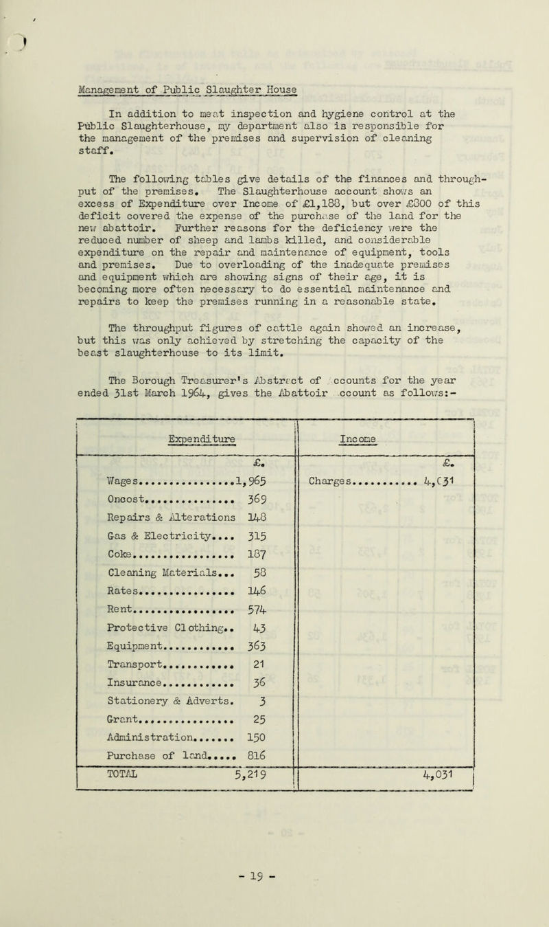 Manage merit of Public House In addition to moat inspection and hygiene coritrol at the Public Slaughterhouse, my department also is responsible for the management of the premises and supervision of cleaning staff. The following tables give details of the finances and through- put of the premises. The Slaughterhouse account shovrs an excess of Expenditure over Income of £1,188, but over £800 of this deficit covered the expense of the purchc'.se of the land for the nevr abattoir. Further reasons for the deficiency \rere the reduced number of sheep and lambs killed, and considerable expenditure on the repair and maintenance of equipment, tools find premises. Due to overloading of the inadequate premises and equipment which are shoT;ing signs of their a-ge, it is becoming more often necessary to do essential maintenance and repairs to keep the premises running in a reasonable state. The throughput figures of ca>,ttle again showed an increase, but this v;as only achieved by stretching the capacity of the beast slaughterhouse to its limit. The Borough Treasurer’s Abstract of ccounts for the year ended 31st March 19^4, gives the Abattoir ccount as follov;s:-