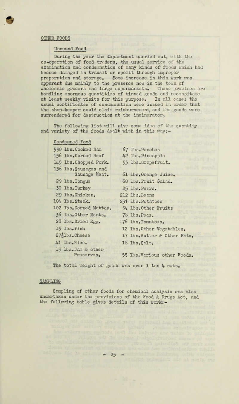 OTHER FOODS Unsound Food During the year the departnent carried out, v/ith the co-operation of food traders, the usual service of the exrxiination and condeuna,tion of many kinds of foods which had become damaged in transit or spoilt through improjier preparation and storage. S^ome increase in this v/ork was apparent due madnly to the presence now in the tov/n of 'n/holesale grocers and large supermarkets. These premises are handling enormous quantities of tinned goods and necessitate at least ;veekly visits for this purpose. In 0.II cases the usual certificates of condemnation were issued in order that the shop-keeper could claim reimbursement, and the goods v/ere surrendered for destruction at the incinerator. The follo’.ving list vifill give some idea of the quojitity and variety of the foods dealt T/ith in this v/ay;- Condenned Food 590 lbs.Cooked Ham 67 lbs.Peaches 156 lbs,Corned Beef 42 lbs. Pine apple 145 lbs.Chopped Pork, 53 lb s, Gr Ctpe f r ui t, 156 lbs.Sausages a,nd Sausage Meat, 61 lbs,Orange Juice, 29 lbs,Tongue 60 lbs,Fruit Salad, 30 lbs.Turkey 25 lbs. Pears, 29 lbs,Chicken, 212 Ibs.Deauis 104 lbs,Steak, 231 lbs,Potn.toes 102 lbs,Corned Mutton. 34 lbs,Other Fruits 36 lbs,Other Meats, 78 lbs,Peas, 28 lbs.Dried Egg, 176 lbs. Tomatoes, 19 lbs.Fish 12 lbs,Other Vegetables, 27-|-lbs. Cheese 17 lbs.Butter & Other Fa.ts, 41 lbs. Rice, 18 lbs. Salt. 19 lbs. Jam & other Preserves, 55 Ibs.Vrr'ious other Foods, The total vv'eight of goods ?/as over 1 ton 4 cwts. S/JIPLIN& Sampling of other foods for chemica.1 analysis v/a,s also undertaken under the provisions of the Food Sz Drugs Act, and the following table gives details of this work:-