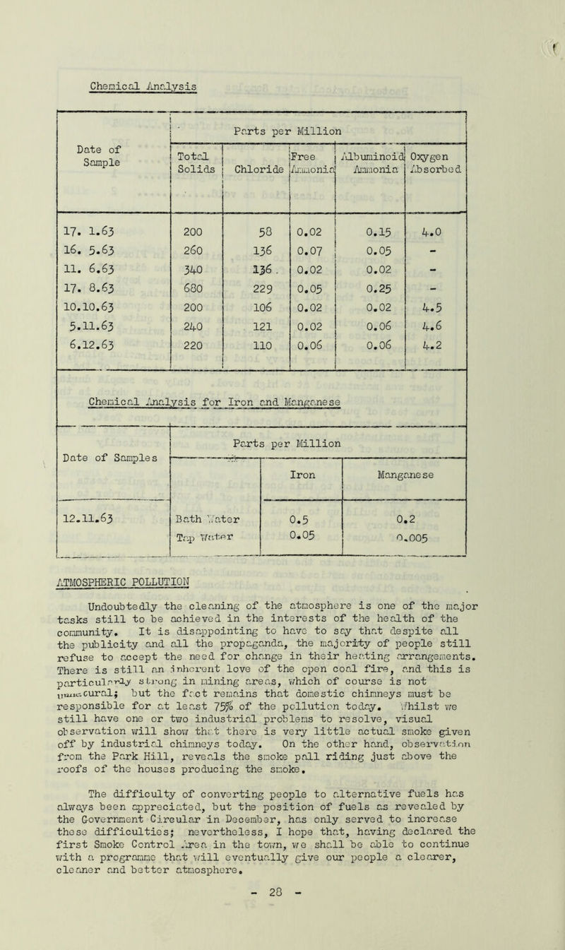 Chenical /malysis ATMOSPHERIC POLLUTION Undoubtedly the cleaning of the atmosphere is one of the major tasks still to be achieved in the interests of the health of the community. It is disappointing to have to say that despite all the publicity and all the propaganda, the majority of people still refuse to accept the need for change in their heating arrangements. There is still an .inherent love of the open coa,l fire, and this is particular*2y strong in mining areas, which of course is not i,Tiiic-.cural; but the fact reraadns that domestic chimneys must be responsible for at lea.st of the pollution today, \/hilst v;e still have one or two industrial problems to resolve, visual observation will shov/ that there is very little actual smoke given off by industrial chimneys today. On the other hard, obsex‘val-.i.nn from the Park Hill, reveals the smoke pall riding just above the roofs of the houses producing the sr.oke. The difficulty of converting people to a.lternative fuels ha.s always been appreciated, but the position of fuels as revealed by the Government Circular in December, has only served to increa.se these difficulties; nevertheless, I hope tha.t, having declared the first Smoke Control *'*rea. in the town, we sha.ll be able to continue v;ith a programme tha.t v/ill eventually give our people a cloc,rer, cleaner and better atmosphere.