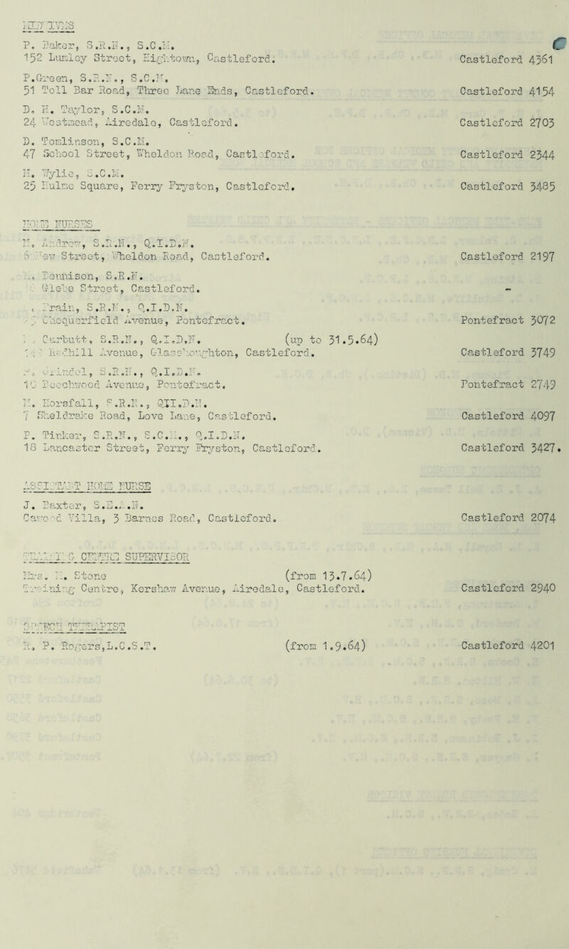 Castleford 4361 P. Baker, S ,R .H., S.C ,V. 152 Lumley Street, Eightown, Castleford. P.Green, S.R.IT., S.C.F. 51 Toll Bar Road, Three Lane Uriels, Castleford. D„ K. Toy lor, S.C.F. 24 Testmead, Liredale, Castleford. B. Tomlinson, S.C.M. 47 School Street, TYheldon Road, Castleford. ~ ® ; • j 1 j- e, w • w • xij o 25 I.ulmc Square, Perry Fryston, Castleford, Castleford 4154 Castleford 2703 Castleford 2344 Castleford 3485 VOTE PURSES IT, A u dr or;, S. R. N., Q. I. B. rf. 6 her; Street, YTheldon Road, Castleford. ... loraiison, S.R.F. (irleLe Street, Castleford. t Train, S.R.IT., Q.I.B.F. -F Cilequerfic-ld Avenue, Pontefract. , Cartutt, S.R.IT., Q.I.D.IT. (up to 31.5*64) Ti .' Redhill Avenue, Classhouphton, Castleford. p. C-rindol, S.R.IT., Q.I.3.IT. 10 P oe chwo0 d Avc nue, Pontofract. Horsfall, S.R.IT., QI1.B.1T Shelc1 red:e Road, Love Lane, Castleford, P. Tinker, S.R.IT., S.C.A., Q.I.D.IT. 18 Lancaster Street, Ferry Fryston, Castloford, asvi.ta: t hops purse J . n axt c*r, n.ij.j . i>! o Canoed Villa, 3 Barnes Road, Castleford. f TT-l r 0 C^VTRE SUPERVISOR ill's. T, Stone (from 13 • 7 • 64) Training; Centre, Kershaw Avenue, Airedale, Castleford. Castleford 2197 Pontefract 3072 Castleford 3749 Pontefract 2749 Castleford 4097 Castleford 3427. Castleford 2074 Castleford 2940