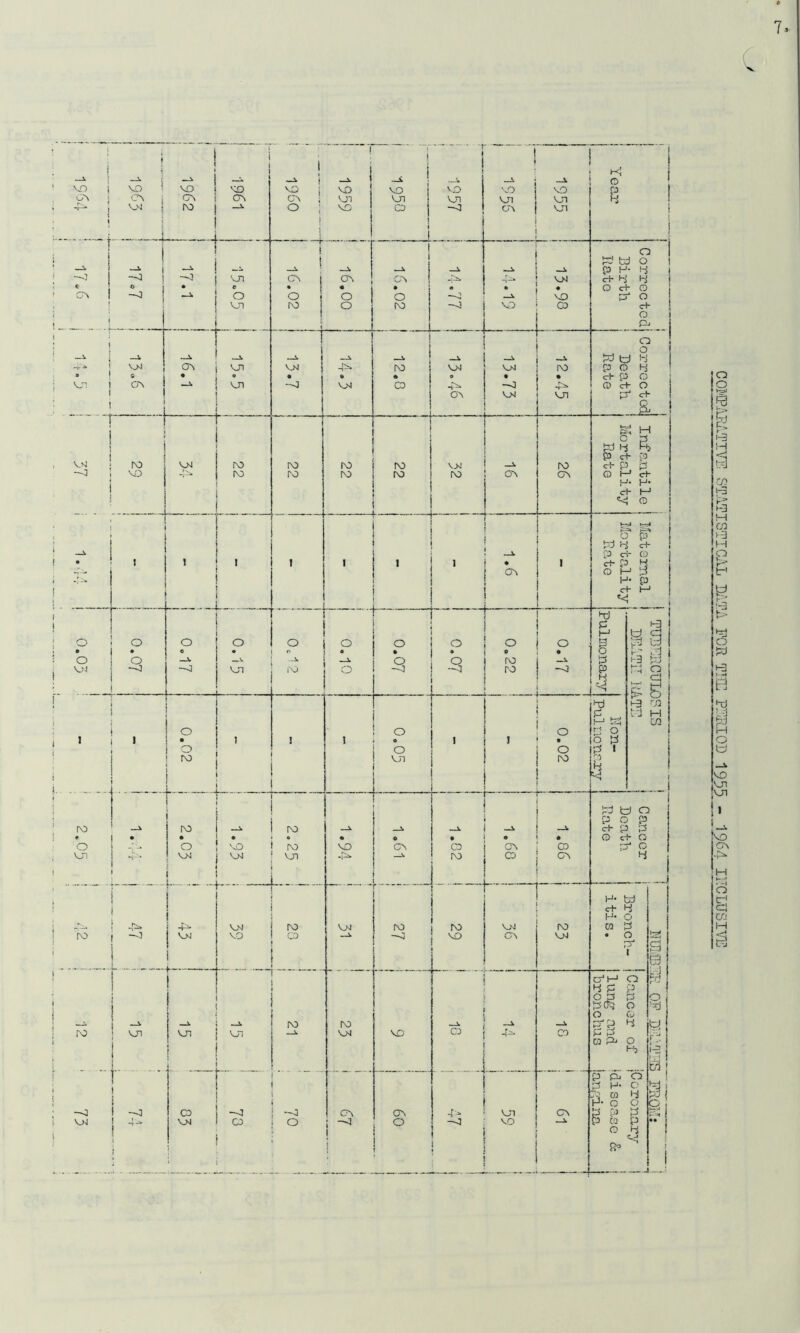 j§ H3 H «=J td cn (-3 r-i M 03 v3 H O £ r-3 O K3 >r) 1-3 H O to' VD ,Vn VD