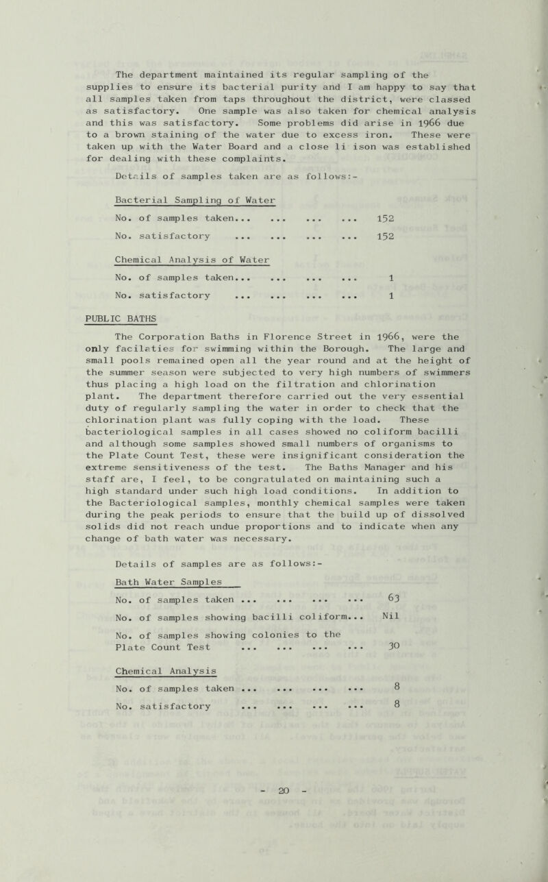 The department maintained its regular sampling of the supplies to ens-ure its bacterial purity and I am happy to say that <*• all samples taken from taps throughout the district, were classed as satisfactory. One sample was also taken for chemical analysis and this was satisfactory. Some problems did arise in 1966 due to a brown staining of the water due to excess iron. These were taken up with the Water Board and a close li ison was established for dealing with these complaints. Details of samples taken are as follows:- Bacterial Sampling of Water No. of samples taken... ... ... ... 152 No. satisfactory ... ... ... ... 152 Chemical Analysis of Water No. of samples taken... ......... 1 No. satisfactory ... ... ... ... 1 PUBLIC BATHS The Corporation Baths in Florence Street in 1966, were the only facilaties for swimming within the Borough. The large and small pools remained open all the year round and at the height of * the summer season were subjected to very high numbers of swimmers thus placing a high load on the filtration and chlorination plant. The department therefore carried out the very essential ’ duty of regularly sampling the water in order to check that the chlorination plant was fully coping with the load. These bacteriological samples in all cases showed no coliform bacilli and although some samples showed small numbers of organisms to the Plate Count Test, these were insignificant consideration the extreme sensitiveness of the test. The Baths Manager and his staff are, 1 feel, to be congratulated on maintaining such a high standard under such high load conditions. In addition to the Bacteriological samples, monthly chemical samples were taken during the peak periods to ensure that the build up of dissolved solids did not reach undue proportions and to indicate when any change of bath water was necessary. Details of samples are as follows Bath Water Samples No. of samples taken ............ 63 No. of samples showing bacilli coliform... Nil No. of samples showing colonies to the Plate Count Test ... ... ... ••• 30 Chemical Analysis No. of samples taken ... ... ... ... 8 No. satisfactory ... ... ... ... 8 20 1