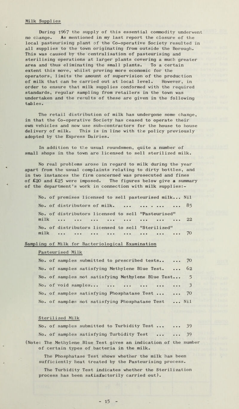 Milk Supplies During 19^7 the supply of this essential commodity underwent no change. As mentioned in my last report the closure of the local pasteurising plant of the Co-operative Society resulted in all supplies to the town originating from outside the Borough. This was caused by the centralisation of pasteurising and sterilising operations at larger plants covering a much greater area and thus eliminating the small plants. To a certain extent this move, whilst proving more economic for the operators, limits the amount of supervision of the production of milk that can be carried out at local level. However, in order to ensure that milk supplies conformed with the required standards, regular sampling from retailers in the town was undertaken and the results of these are given in the following tables. The retail distribution of milk has undergone some change, in that the Co-operative Society has ceased to operate their own vehicles and now use sub-contractors for the house to house delivery of milk. This is in line with the policy previously adopted by the Express Dairies. In addition to the usual roundsmen, quite a number of small shops in the town are licensed to sell sterilized milk. No real problems arose in regard to milk during the year apart from the usual complaints relating to dirty bottles, and in two instances the firm concerned was prosecuted and fines of £20 and £25 were imposed. The figures below give a summary of the department's work in connection with milk supplies:- No. of premises licensed to sell pasteurised milk... Nil No. of distributors of milk. ... ... 85 No. of distributors licensed to sell Pasteurised milk ... ... ... ... ... ... ... ... 22 No. of distributors licensed to sell Sterilized milk ... ... ... ... ... ... ... ... 7D Sampling of Milk for Bacteriological Examination Pasteurised Milk No. of samples submitted to prescribed tests.. ... 70 No. of samples satisfying Methylene Blue Test. ... 62 No. of samples not satisfying Methylene Blue Test... 5 No. of void samples... ... ... ... ... ... 3 No. of samples satisfying Phosphatase Test ... ... 70 No. of samples not satisfying Phosphatase Test ... Nil Sterilized Milk No. of samples submitted to Turbidity Test ... ... 39 No. of samples satisfying Turbidity Test ... ... 39 (Note: The Methylene Blue Test gives an indication of the number of certain types of bacteria in the milk. The Phosphatase Test shows whether the milk has been sufficiently heat treated by the Pasteurising process. The Turbidity Test indicates whether the Sterilization process has been satisfactorily carried out).