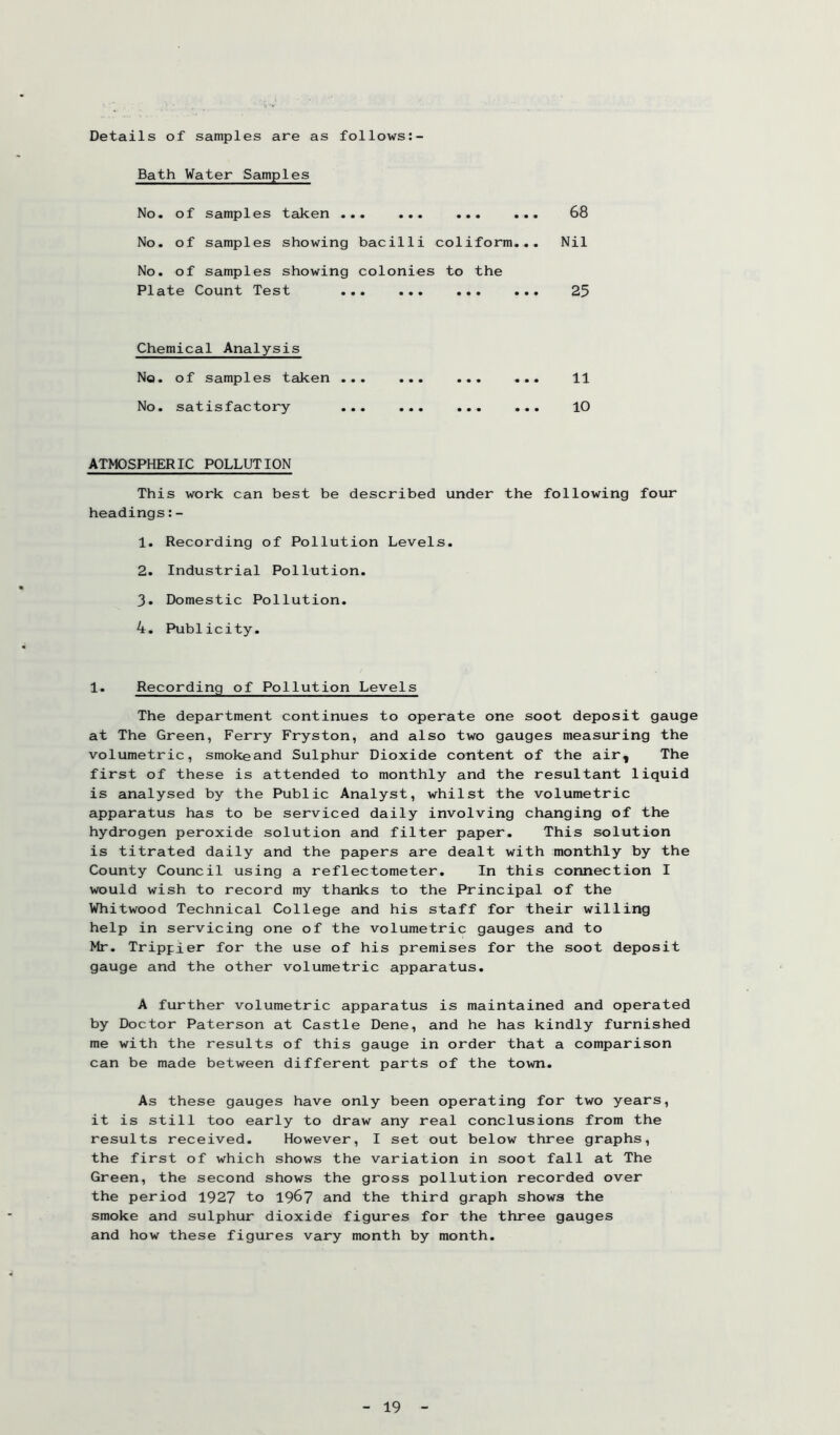 Details of samples are as follows:- Bath Water Samples No. of samples taken ... ... ... ... 68 No. of samples showing bacilli coliform... Nil No. of samples showing colonies to the Plate Count Test 25 Chemical Analysis No. of samples taken ... ... ... ... 11 No. satisfactory ... ... ... ... 10 ATMOSPHERIC POLLUTION This work can best be described under the following four headings:- 1. Recording of Pollution Levels. 2. Industrial Pollution. 3. Domestic Pollution. 4. Publicity. 1. Recording of Pollution Levels The department continues to operate one soot deposit gauge at The Green, Ferry Fryston, and also two gauges measuring the volumetric, smokeand Sulphur Dioxide content of the air. The first of these is attended to monthly and the resultant liquid is analysed by the Public Analyst, whilst the volumetric apparatus has to be serviced daily involving changing of the hydrogen peroxide solution and filter paper. This solution is titrated daily and the papers are dealt with monthly by the County Council using a reflectometer. In this connection I would wish to record my thanks to the Principal of the Whitwood Technical College and his staff for their willing help in servicing one of the volumetric gauges and to Mr. Trippier for the use of his premises for the soot deposit gauge and the other volumetric apparatus. A further volumetric apparatus is maintained and operated by Doctor Paterson at Castle Dene, and he has kindly furnished me with the results of this gauge in order that a comparison can be made between different parts of the town. As these gauges have only been operating for two years, it is still too early to draw any real conclusions from the results received. However, I set out below three graphs, the first of which shows the variation in soot fall at The Green, the second shows the gross pollution recorded over the period 1927 to 196? and the third graph shows the smoke and sulphur dioxide figures for the three gauges and how these figures vary month by month.