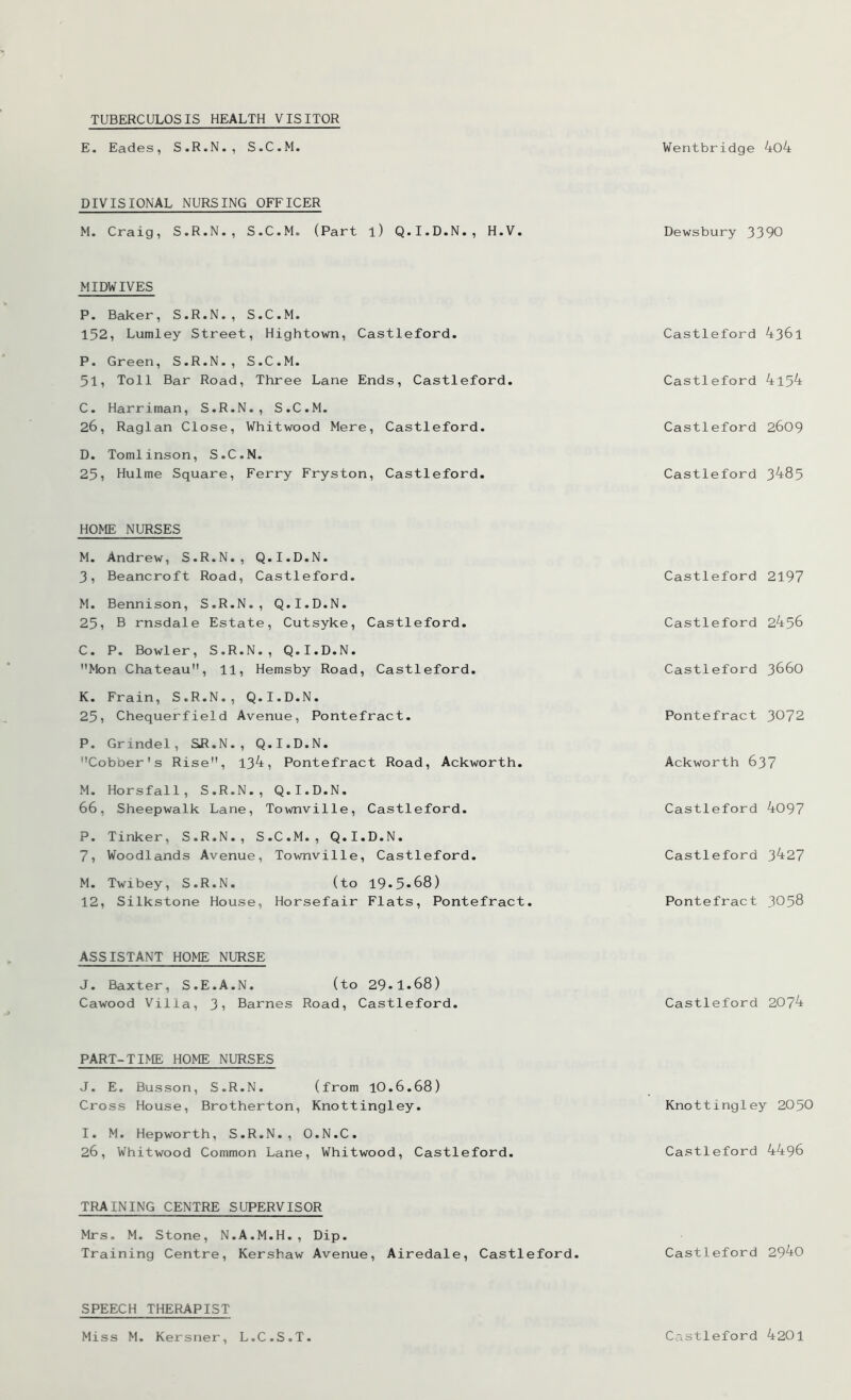 TUBERCULOSIS HEALTH VISITOR E. Eades, S.R.N., S.C.M. DIVISIONAL NURSING OFFICER M. Craig, S.R.N., S.C.M. (Part l) Q.I.D.N., H.V. MIDWIVES P. Baker, S.R.N., S.C.M. 152, Lumley Street, Hightovm, Castleford. P. Green, S.R.N., S.C.M. 51, Toll Bar Road, Three Lane Ends, Castleford. C. Harriman, S.R.N., S.C.M. 26, Raglan Close, Whitwood Mere, Castleford. D. Tomlinson, S.C.M. 25, Hulme Square, Ferry Fryston, Castleford. HOME NURSES M. Andrew, S.R.N., Q.I.D.N. 3, Beancroft Road, Castleford. M. Bennison, S.R.N., Q.I.D.N. 25, B rnsdale Estate, Cutsyke, Castleford. C. P. Bowler, S.R.N., Q.I.D.N. Mon Chateau, 11, Hemsby Road, Castleford. K. Frain, S.R.N., Q.I.D.N. 25, Chequerfield Avenue, Pontefract. P. Grindel, SJR.N. , Q.I.D.N. Cobber's Rise, 13^, Pontefract Road, Ackworth. M. Horsfall, S.R.N., Q.I.D.N. 66, Sheepwalk Lane, Townville, Castleford. P. Tinker, S.R.N., S.C.M., Q.I.D.N. 7, Woodlands Avenue, Townville, Castleford. M. Twibey, S.R.N. (to 19.5*68) 12, Silkstone House, Horsefair Flats, Pontefract. ASSISTANT HOME NURSE J. Baxter, S.E.A.N. (to 29.1-68) Cawood Villa, 3? Barnes Road, Castleford. PART-TIME HOME NURSES J. E. Busson, S.R.N. (from 10.6.68) Cross House, Brotherton, Knottingley. I. M. Hepworth, S.R.N., O.N.C. 26, Whitwood Common Lane, Whitwood, Castleford. TRAINING CENTRE SUPERVISOR Mrs. M. Stone, N.A.M.H., Dip. Training Centre, Kershaw Avenue, Airedale, Castleford. SPEECH THERAPIST Wentbridge 4o4 Dewsbury 3390 Castleford 436l Castleford 4l54 Castleford 2609 Castleford 3485 Castleford 2197 Castleford 2456 Castleford 366O Pontefract 3072 Ackworth 637 Castleford 4097 Castleford 3427 Pontefract 3058 Castleford 2074 Knottingley 2050 Castleford 4496 Castleford 2940 Miss M. Kersner, L.C.S.T. Castleford 4201