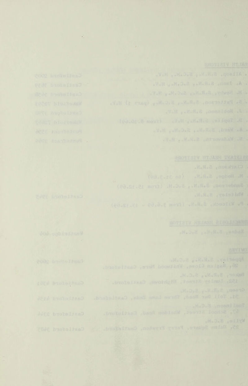 . ’>*5 ^ ■ i - -'. A .{* ,fc^; ^'1 ' a' '■ -,.44® .. ff-A (1* altHB / -St® 1 :,i ,1' ' p::. *1 ‘ 1 i ' J 'Ul ^ ^002 btol»l»4r«0 If' %., b^trt«iiei^J'''^ 6^dt Ja'fiCT’VdJltcfl •m '•■ 'r-f ■^l • * I Sr? ^ 4 ! >>ion2iv Htjyi • VaH laKaOaB |*4i*H«8 • , . ■ T. 'JJB f?*V'*HiaV?»ft*4 ^tSocf •A a ,V*H ,.M.ii«a. tYtfw^Vt .M^.' ,V»H (r ^n»fj) ,.M*J;a ,tiom-i(iiJa^ •Z }* .V.H y'/I.HtS ffioaniOoRr'.t » (<?d.0| .8 »orjl:) * V.li-* •lil#5!»'3 ,«i tflEptiJaa 4.. ,V.H f.H.O»a ,buy4»A.> .V.M (.VlnH»8 iiirra^ahj^y/ •H • - ' J- ,T~^ . -r ■■naa ^ ^ *4 •'.j4:’ -LI • 0 CiOtS-. W - , o^) .il.a-a ,9Qb<j«.. .M - (9d.st.$t BO-il) ,H.3*3 f.W.a.a Lnoa'i#6*|i|^ji ' «Maa»8 . (V^^Sf'Cl - Cd.d.C wo^l) •*? i « •‘-Irt V'.t 4 ' ■T’= - 1 Mr 4-i)t a I «H.O«S , .’>4«8^8, ;i^ ^ I K.”'^ 'j (i: vn^ .tnolvl^e^o boowJiriW ,»boI3 ii« ie*H ,8B td£A s Ai^t£ b'totelJeAO •H.0.8 (itwo^rtfllH ftcu^SZ tS^t ,K*D,a ,-KaiU8 ,*bn» »»rt#a oB'ufT ,j ^1 .M. D-8. . L®oTj .U'loialiaod rtoblartW ^ a«.a«e .•ilty 58^C fa-*olal^BaO 5 /#;■ 'V-V '*2 ■ ■■' •: '4 'w'..’^ '‘■'IB®-''''’^ ■'•-‘'\l?j- v^rry;! ' i Sa' W  i-- >:a . L ■ C.A ■•••I r ‘i • r-«#- ^ ..jl V :%