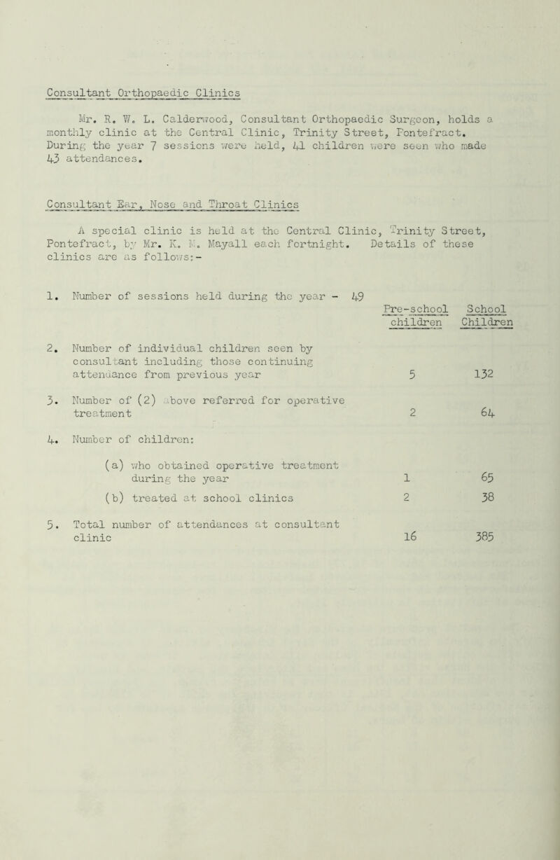 Consultant Orthopaedic Clinics Mr. R. W. L. Calderwooa, Consultant Orthopaedic Surgeon, holds a monthly clinic at the Central Clinic, Trinity Street, Fontefract. During the year 7 sessions were held, hi children were seen v/ho made 43 attendances. Consultant Ear, Nose and Tliroat Clinics A special clinic is held at the Central Clinic, 'trinity Street, Pontefract, by Mr. K. I-i. Mayall each fortnight. Details of these clinics are as follows;- Number of sessions held during tho year - 4-9 Pre-school children School Children Number of individual children seen by consultant including those continuing attendance from previous year 5 132 Number of (2) bove referred for operative treatment 2 64 Number of children; (a) who obtained operative treatment during the year 1 65 (b) treated at school clinics 2 38 Total number of attendances at consultant clinic 16 385