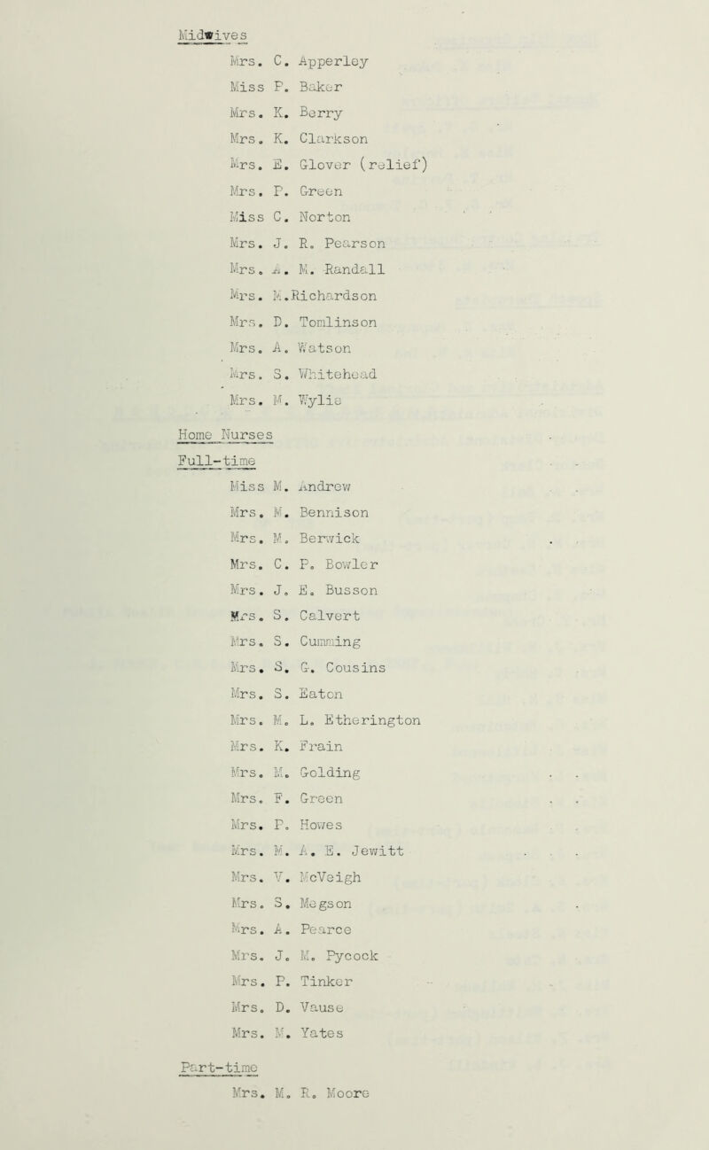 Midwives Mrs. C. Apperley Miss F. Baker Mrs. It. Berry Mrs. K. Clarkson Mrs. E. Clover (relief) Mrs. P. Green Miss C. Norton Mrs. J. R. Pearson Mrs. A. M. Randall Mrs. M.Richardson Mrs. D. Mrs. A. Mrs. 3. Mrs. M. Home Nurses Full-time Miss M. Mrs. M. Mrs. M. Mrs. C. Mrs. J. Mrs. S. Mrs. S. Mrs. S. Mrs. S. Mrs. M. Mrs. K. Mrs. M. Mrs. F. Mrs. P. Mrs. M. Mrs. V. Mrs. 3. Mrs. A. Mrs. J. Mrs. P. Mrs. D. Mrs. M. Part-time Mrs. M. Tomlinson Watson Whitehead Wylie Andrew Bennison Berwick P. Bowler E. Busson Calvert Cumming G-. Cousins Eaton L. Etherington Frain Golding Green Howes A. E. Jewitt McVeigh Me gs on Pearce M. Pycock Tinker Vause Yates R. Moore