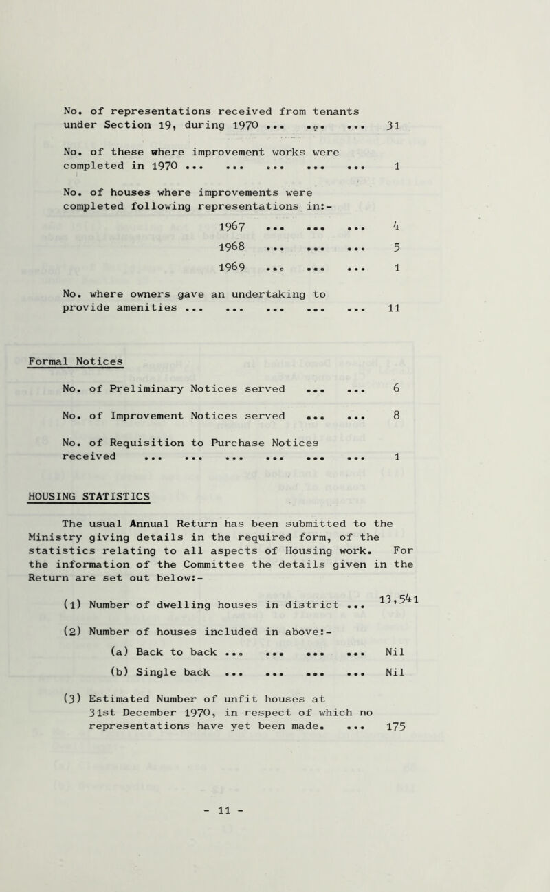 31 No. of representations received from tenants under Section 19, during 1970 ... . ?. No. of these where improvement works were completed in 1970 ... ... ... ... ... 1 No. of houses where improvements were completed following representations in:- 1967 4 1968 ... ... ... 5 1969 ..o ... ... 1 No. where owners gave an undertaking to provide amenities ... ... ... ... ... 11 Formal Notices No. of Preliminary Notices served ... ... 6 No. of Improvement Notices served ... ... 8 No. of Requisition to Purchase Notices received ... ... ... ... ... ... 1 HOUSING STATISTICS The usual Annual Return has been submitted to the Ministry giving details in the required form, of the statistics relating to all aspects of Housing work. For the information of the Committee the details given in the Return are set out below:- (1) Number of dwelling houses in district ... (2) Number of houses included in above:- (a) Back to back ««o ... ... ... (b) Single back ... ... ... ... (3) Estimated Number of unfit houses at 31st December 1970, in respect of which no representations have yet been made. ... 175 13,541 Nil Nil