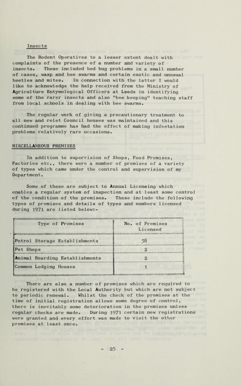 Insects The Rodent Operatives to a lesser extent dealt with complaints of the presence of a number and variety of insects. These included bed bug problems in a small number of cases, wasp and bee swarms and certain exotic and unusual beetles and mites. In connection with the latter I would like to acknowledge the help received from the Ministry of Agr iculture Entymological Officers at Leeds in identifying some of the rarer insects and also bee keeping teaching staff from local schools in dealing with bee swarms. The regular work of giving a precautionary treatment to all new and relet Council houses was maintained and this continued programme has had the effect of making infestation problems relatively rare occasions. MISCELLANEOUS PREMISES In addition to supervision of Shops, Food Premises, Factories etc., there were a number of premises of a variety of types which came under the control and supervision of my Department. Some of these are subject to Annual Licensing which enables a regular system of inspection and at least some control of the condition of the premises. These include the following types of premises and details of types and numbers licensed during 1971 are listed below:- ■ Type of Premises No. of Premises Licensed j Petrol Storage Establishments 58 . 1 Pet Shops 2 ^_.Ji Animal Boarding Establishments 3 1 Common Lodging Houses ' !j There are also a number of premises which are required to be registered with the Local Authority but which are not subject to periodic renewal. Whilst the check of the premises at the time of initial registration allows some degree of control, there is inevitably some deterioration in the premises unless regular checks are made. During 1971 certain new registrations were granted and every effort was made to visit the other premises at least once.