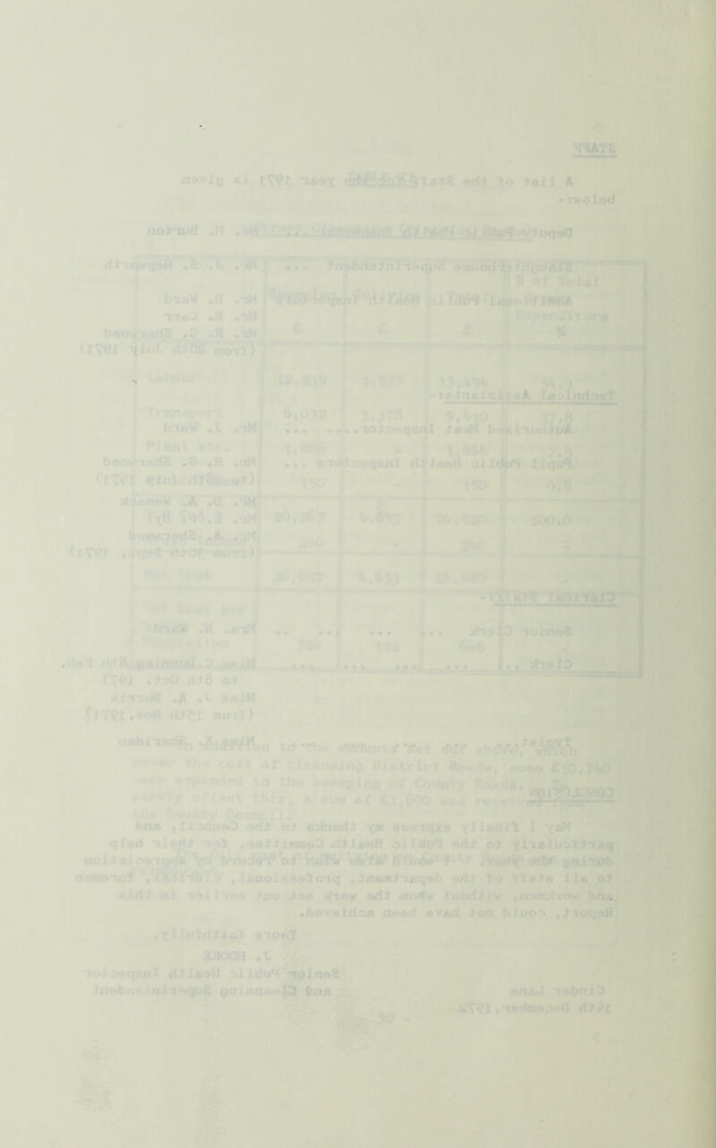 1 \ ► v ! 1 J ¥ ■ « ^ n novie «x *L»®x aj/ftfiifaO:!*#® •rt^ lo tall A . otwolad notiua .H .ftiitWnwig b'XAW ,a .tM *rtAJ .9 .ntM ^1 Tairt ^ liiro wfwyi C £ I £ « b4»o^i«^i2 *0 .H •’xM u.^n Vut a7g§ SSOT1 !?t of ToUl I ?:< LAtioui*' Transport btaW a .tM j Plant ot€. f i,06C n - 1.866 I ^ 7.3' ^ bocM^nxfS .0 .fl .tM* .«. e*if>!t39qanl fUIooH olXcit*! XiqM 12,2X9 I I 113 I 6>03a  3,378 4,*... ..|{. .not^^qai^ 1,866 jlWoV  150 M .iM? 30,267 itS9^ . tq^« “Ttt0t1DO*rt;^ ~ g 150 I ^^3 I 34'980 I l^'> . U£±?4-^ J ■■>#'.■.fctVM • I -i ---i ' hrtaV .M •a'lM ' tlo« ' V • • # 'f?v^l i>oO fits ot 1i2k . <* *.«• k • * 3ha tail i 6<»6 4 , aii'rxdH .A .t aalM fl”?r ,voM rft^t mo ij) i » ■• ih : -. -A, s 1 fitiJ a leaA 9,'*l0 ; 17,8 ' f ual»x-m*% ttf flx,. i^MdUnt/Vet tWf a ' -or tho coat of 6lt Analn8 District KoAda, ao«« £10,?^/i)*] V* It. ' ^ «»Tpcnded in the c«eapino of Coimty l^da. ty offset a euw of £3|60Q wm roc# . ♦ <Joum/ Cooncll. b» ' ' ‘ -, 'r f>aa fiXdciuoQ ocli ot e^inadt x<b aa,vTq;|u> XlJ Mill i vaM ', ' qXadn'i.iqdt '*ol .^>etiliimoD ittflaeli :OiXdtiS orlJ^ oi ^l'XAlu^>ltTaq. noltaloviq^'i^ ^flT'(^it^ ^ ui- awwoT^>T , tAi>oiA8#lonq , txiomtiaq^h #84^ lo tlata tl» aid! ni 'seii^aa tjqo^aa ^i^©w^»dt mottv toodtiw ,jr<>iiid-jow^ bna. V •hevoidaa need ovad ton biuoo .noqaHr: J '•', , ;'^ , W ■ ,1* : . ,.Xliuld24»l a'Wi^ , ;. .. ' ■' i; 3JI00fl .L lot^eqant dlIa#H taebn^^^7eqw8 onisqoyi^.iuia* -r -, 'k -- -C-**' 1,4 V'. 1 o (HioJ *iet>nlO , ladwooefl dtAl i/i 1. '<r ,