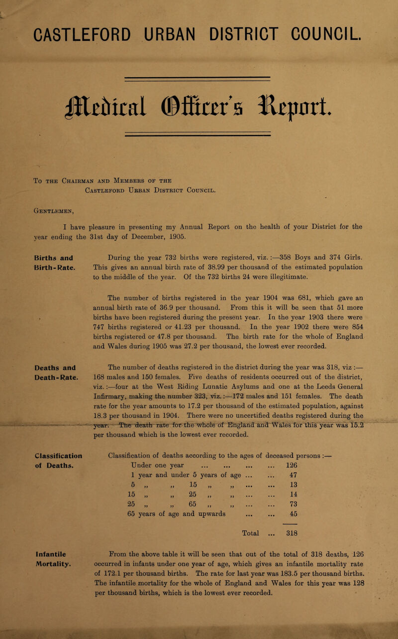 CA8TLEF0RD URBAN DISTRICT COUNCIL JELiical ©fflar s JlLpart. To THE Chairman and Members of the Castleford Urban District Council. Gentlemen, I have pleasure in presenting my Annual Eeport on the health of your District for the year ending the 31st day of December, 1905. Births and During the year 732 births were registered, viz.:—-358 Boys and 374 Girls. Birth-Rate. This gives an annual birth rate of 38.99 per thousand of the estimated population to the middle of the year. Of the 732 births 24 were illegitimate. The number of births registered in the year 1904 was 681, which gave an annual birth rate of 36.9 per thousand. From this it will be seen that 51 more . births have been registered during the present year. In the year 1903 there were 747 births registered or 41.23 per thousand. In the year 1902 there were 854 births registered or 47.8 per thousand. The birth rate for the whole of England and Wales during 1905 was 27.2 per thousand, the lowest ever recorded. Deaths and The number of deaths registered in the district during the year was 318, viz :— Death-Rate. 168 males and 150 females. Five deaths of residents occurred out of the district, viz.:—four at the West Biding Lunatic Asylums and one at the Leeds General Infirmary, making the number 323, viz.:—172 males and 151 females. The death rate for the year amounts to 17.2 per thousand of the estimated population, against 18.3 per thousand in 1904. There were no uncertified deaths registered during the • year: - Tire Tdeartdi rate' for the vphoie ot England and' Wales for thTs'y’eaF was 15.2 per thousand which is the lowest ever recorded. Classification of Deaths. Classification of deaths according to the ages of deceased persons :— Under one year ... . ... 126 1 year and under 5 years of age ... 47 5 „ 15 „ f) ••• 13 15 „ >> 25 „ ... 14 25 „ )> 65 „ n • •» 73 65 years of age and upwards 45 Total ... 318 Infantile From the above table it will be seen that out of the total of 318 deaths, 126 Mortality. occurred in infants under one year of age, which gives an infantile mortality rate of 172.1 per thousand births. The rate for last year was 183.5 per thousand births. The infantile mortality for the whole of England and Wales for this year was 128 per thousand births, which is the lowest ever recorded.