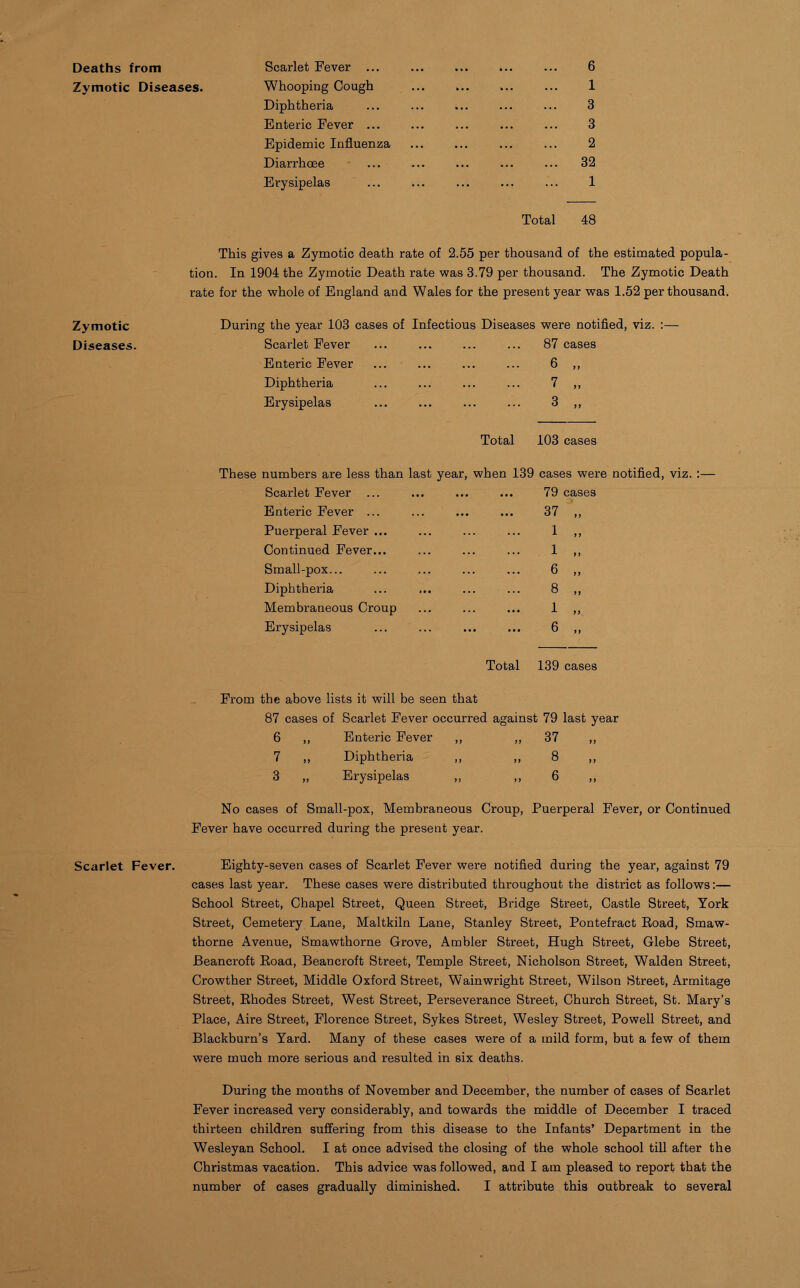 Deaths from Scarlet Fever ... Zymotic Diseases. Whooping Cough Diphtheria Enteric Fever ... Epidemic Influenza Diarrhoee Erysipelas 6 1 3 3 2 32 1 Total 48 This gives a Zymotic death rate of 2.55 per thousand of the estimated popula- tion. In 1904 the Zymotic Death rate was 3.79 per thousand. The Zymotic Death rate for the whole of England and Wales for the present year was 1.52 per thousand. Zymotic Diseases Total 103 cases These numbers are less than last year, when 139 cases were notified, viz. ;— Scarlet Fever ... ... ... ... 79 cases Enteric Fever ... ... ... ... 37 ,, Puerperal Fever ... ... ... ... 1 ,, Continued Fever... ... ... ... 1 ,, Small-pox... ... ... ... ... 6 ,, Diphtheria ... ... 8 ,, Membraneous Croup ... ... ... 1 ,, Erysipelas ... ... ... ... 6 ,, Total 139 cases During the year 103 cases of Infectious Diseases were notified, viz. :- Scarlet Fever Enteric Fever Diphtheria Erysipelas 87 cases 6 „ 7 „ 3 „ From the above lists it will be seen that 87 cases of Scarlet Fever occurred against 79 last year 6 ,, Enteric Fever ,, ,, 37 ,, 7 ,, Diphtheria ,, ,, 8 ,, 3 „ Erysipelas ,, ,, 6 ,, No cases of Small-pox, Membraneous Croup, Puerperal Fever, or Continued Fever have occurred during the present year. Scarlet Fever. Eighty-seven cases of Scarlet Fever were notified during the year, against 79 cases last year. These cases were distributed throughout the district as follows:— School Street, Chapel Street, Queen Street, Bridge Street, Castle Street, York Street, Cemetery Lane, Maltkiln Lane, Stanley Street, Pontefract Road, Smaw- thorne Avenue, Smawthorne Grove, Ambler Street, Hugh Street, Glebe Street, Beancroft Eoaa, Beancroft Street, Temple Street, Nicholson Street, Walden Street, Crowther Street, Middle Oxford Street, Wainwright Street, Wilson Street, Armitage Street, Rhodes Street, West Street, Perseverance Street, Church Street, St. Mary’s Place, Aire Street, Florence Street, Sykes Street, Wesley Street, Powell Street, and Blackburn’s Yard. Many of these cases were of a mild form, but a few of them were much more serious and resulted in six deaths. During the months of November and December, the number of cases of Scarlet Fever increased very considerably, and towards the middle of December I traced thirteen children suffering from this disease to the Infants’ Department in the Wesleyan School. I at once advised the closing of the whole school till after the Christmas vacation. This advice was followed, and I am pleased to report that the number of cases gradually diminished. I attribute this outbreak to several