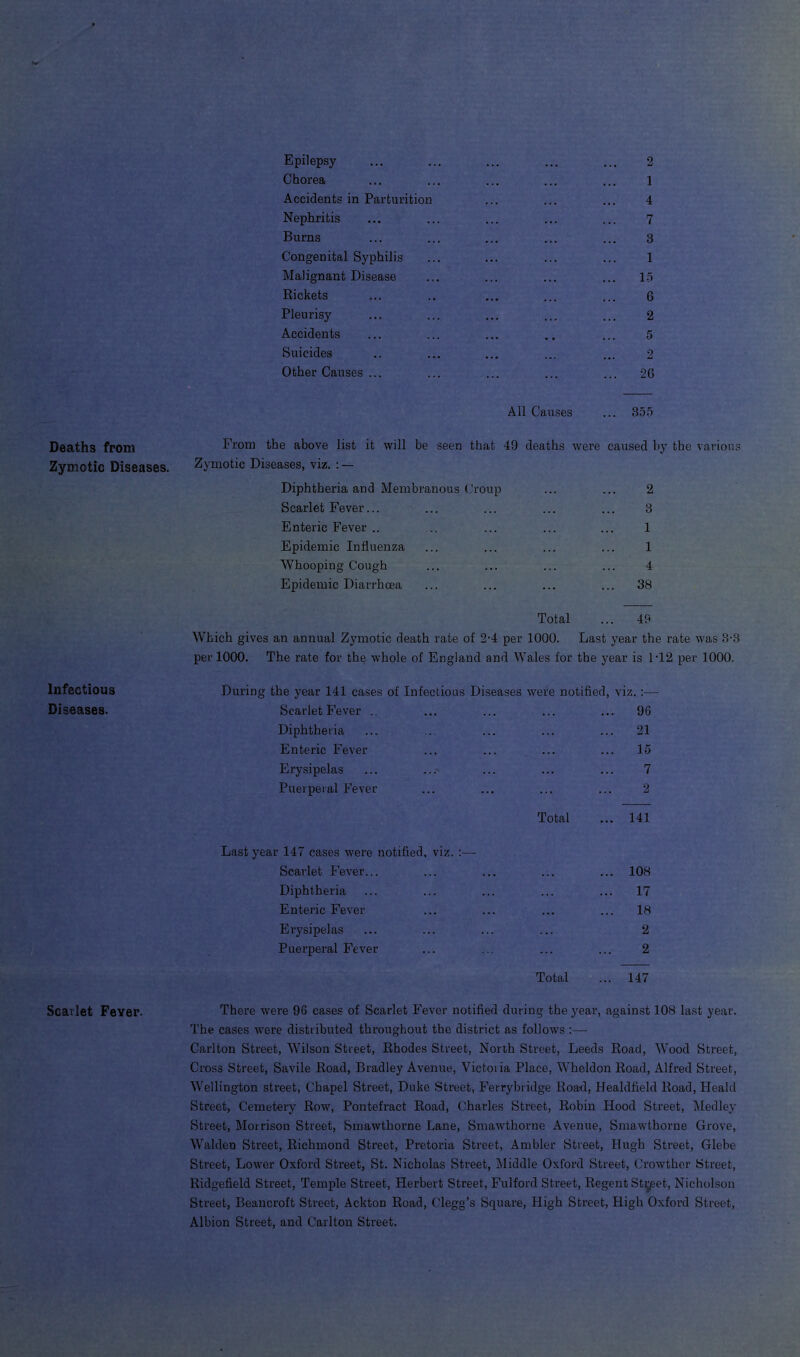 Epilepsy Chorea Accidents in Parturition Nephritis Burns Congenital Syphilis Malignant Disease Rickets Pleurisy Accidents Suicides Other Causes ... 2 1 4 7 3 1 15 G 2 5 2 26 All Causes ... 355 Deaths from From the above list it will be seen that 49 deaths were caused by the various Zymotic Diseases. Zymotic Diseases, viz. : — Diphtheria and Membranous Croup ... ... 2 Scarlet Fever... ... ... ... ... 3 Enteric Fever .. .. ... ... ... 1 Epidemic Influenza ... ... ... ... 1 Whooping-Cough ... ... ... ... 4 Epidemic Diarrhoea ... ... ... ... 38 Total ... 49 Which gives an annual Zymotic death rate of 2-4 per 1000. Last year the rate was 3-3 per 1000. The rate for the whole of England and Wales for the year is 1T2 per 1000. Infectious During the year 141 cases of Infectious Diseases were notified, viz. :— Diseases. Scarlet Fever .. ... 96 Diphtheria 21 Enteric Fever ... 15 Erysipelas 7 Puerperal Fever 2 Total ... 141 Last year 147 cases were notified, viz. :— Scarlet Fever... ... ... ... ... 108 Diphtheria ... ... ... ... ... 17 Enteric Fever ... ... ... ... 18 Erysipelas ... ... ... ... 2 Puerperal Fever ... ... ... ... 2 Total ... 147 Scarlet FeYer. There were 96 cases of Scarlet Fever notified during the year, against 108 last year. The cases were distributed throughout the district as follows :— Carlton Street, Wilson Street, Rhodes Street, North Street, Leeds Road, Wood Street, Cross Street, Savile Road, Bradley Avenue, Victoria Place, Wheldon Road, Alfred Street, Wellington street, Chapel Street, Duke Street, Ferrybridge Road, Healdfield Road, Heald Street, Cemetery Row, Pontefract Road, Charles Street, Robin Hood Street, Medley Street, Morrison Street, Smawthorne Lane, Smawthorne Avenue, Smawthorne Grove, Walden Street, Richmond Street, Pretoria Street, Ambler Street, Hugh Street, Glebe Street, Lower Oxford Street, St. Nicholas Street, Middle Oxford Street, Crowther Street, Ridgefield Street, Temple Street, Herbert Street, Fulford Street, Regent Street, Nicholson Street, Beancroft Street, Ackton Road, Clegg’s Square, High Street, High Oxford Street, Albion Street, and Carlton Street.