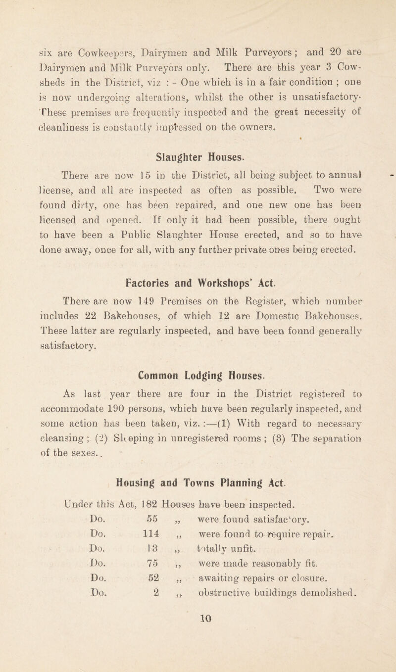 six are Cowkeepers, Dairymen and Milk Purveyors ; and 20 are J)airymen and Milk Purveyors only. There are this year 3 Cow- sheds in the District, viz : - One which is in a fair condition ; one is now undergoing alterations, whilst the other is unsatisfactory* These premises are frequently inspected and the great necessit}’ of cleanliness is constantly impressed on the owners. Slaughter Houses. There are now 15 in the District, all being subject to annual license, and all are inspected as often as possible. Two w’ere found dirty, one has been repaired, and one new one has been licensed and opened. If only it bad been possible, there ought to have been a Public Slaughter House erected, and so to have done away, once for all, with any further private ones being erected. Factories and Workshops' Act. There are now 149 Premises on the Register, which number includes 22 Bakehouses, of which 12 are Domestic Bakehouses. These latter are regularly inspected, and have been found generally satisfactory. Common Lodging Houses. As last year there are four in the District registered to accommodate 190 persons, which have been regularly inspected, and some action has been taken, viz. :—(1) With regard to necessary cleansing ; (2) Sheping in unregistered rooms ; (3) The separation of the sexes., Housing and Towns Planning Act. Under this Act, 182 Houses have been inspected. Do. 55 were found satisfactory. Do. 114 were found to require repair. Do. 13 totally unfit. Do. 75 1 5 were made reasonably lit. Do. 52 >> awaiting repairs or closure. Do. 2 obstructive buildings demolished.