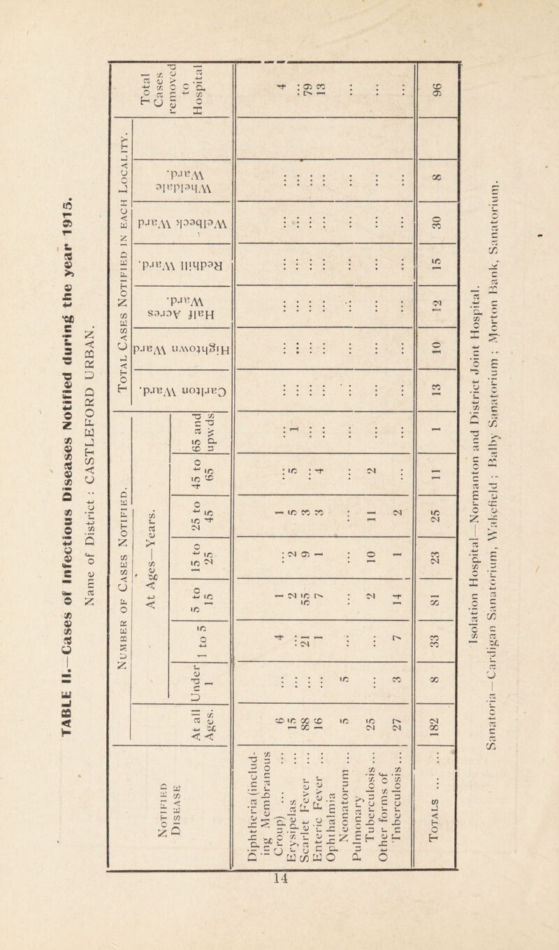 to r- 55 QS S '015 S •o O z ;« V ftf 05 cw a cn s o 4aJ U 05 9 X 05 X Jd UJ u a < H C3 '5 i-i o s a r C f 5 Z re 'E. 73 X w re c 73 re in re re: v'^ c/} re i:4. re re C/5