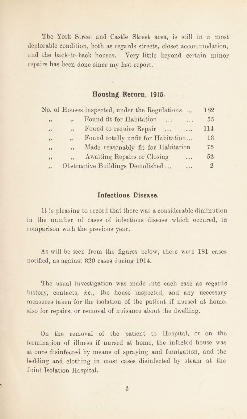 deplorable condition, both as regards streets, closet accommodation, and the back-to-back houses. Very little beyond certain minor repairs has been done since my last report. Housing Return, 1915. No. of Houses inspected, under the Regulations ... 182 ,, Found fit for Habitation 55 ,, Found to require Repair 114 j j ,, Found totally unfit for Habitation... 13 jj ,, Made reasonably fit for Habitation 75 ,, Aw^aiting Repairs or Closing 52 Obstructive Buildings Demolished ... 2 Infectious Disease. It is pleasing to record that there was a considerable diminution in the number of cases of infectious disease which occured, in comparison with the previous year. As will be seen from the figures below, there were 181 cases notified, as against 320 cases during 1914. The usual investigation was made into each case as regards history, contacts, &c., the house inspected, and any necessary measures taken for the isolation of the patient if nursed at home, also for repairs, or removal of nuisance about the dwelling. On the removal of the patient to Hospital, or on the termination of illness if nursed at home, the infected house was at once disinfected by means of spraying and fumigation, and the bedding and clothing in most cases disinfected by steam at the Joint Isolation Hospital. 3