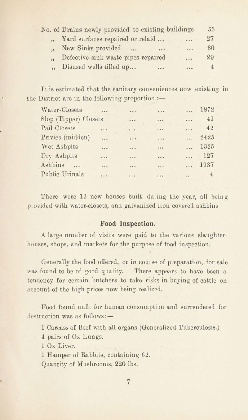 No. of Drains newly provided to existing buildings 55 „ Yard surfaces repaired or relaid... ... 27 „ New Sinks provided ... ... ... 30 „ Defective sink waste pipes repaired ... 29 „ Disused wells filled up... ... ... 4 It is estimated that the sanitary conveniences now existing in the District are in the following proportion :—- Water-Closets ... 1872 Slop (Tipper) Closets 41 Pail Closets 42 Privies (midden) ... 2425 Wet Ashpits ... 1325 Dry Ashpits 127 Ashbins ... 1937 Public Urinals 4 There were 13 new houses built during the year, all b provided with water-closets, and galvanized iron covered ashbins Food Inspection. A large number of visits were paid to the various slaughter- houses, shops, and markets for the purpose of food inspection. Generally the food offered, or in course of preparation, for sale was found to be of good quality. There appears to have been a tendency for certain butchers to take risks in buying of cattle on account of the high prices now being realized. Food found unfit for human consumption and surrendered for destruction was as follows: — 1 Carcass of Beef with all organs (Generalized Tuberculosis.) 4 pairs of Ox Lungs. 1 Ox Liver. 1 Hamper of Rabbits, containing 62. Quantity of Mushrooms, 220 lbs.