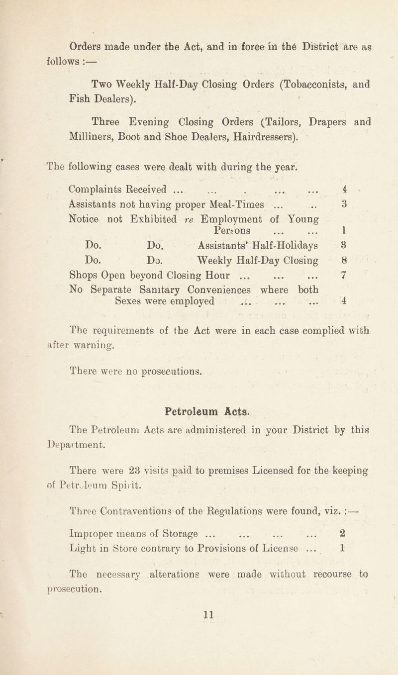 Orders made under the Act, and in force in the District are as follows :— Two Weekly Half-Day Closing Orders (Tobacconists, and Fish Dealers). Three Evening Closing Orders (Tailors, Drapers and Milliners, Boot and Shoe Dealers, Hairdressers). The following cases were dealt with during the year. Complaints Received ... ... . 4 Assistants not having proper Meal-Times ... .. 3 Notice not Exhibited re Employment of Young Pertrons ... ... 1 Do. Do. Assistants’ Half-Holidays 3 Do. Do. Weekly Half-Day Closing 8 Shops Open beyond Closing Hour ... ... ... 7 No Separate Sanitary Conveniences where both Sexes were employed ... ... ... 4 The requirements of the Act were in each case complied with after warning. There were no prosecutions. Petroleum lets. The Petroleum Acts are administered in your District by this Department. There were 23 visits paid to premises Licensed for the keeping of Petroleum Spirit. Three Contraventions of the Regulations were found, viz. :— Improper means of Storage ... ... ... ... 2 Light in Store contrary to Provisions of License ... 1 The necessarv alterations were made without recourse to *j prosecution.