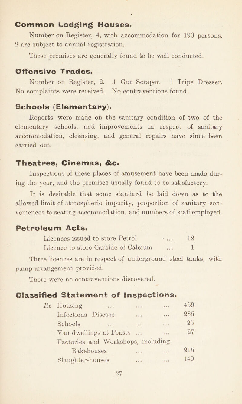 Common Lodging Houses. Number on Register, 4, with accommodation for 190 persons. 2 are subject to annual registration. These premises are generally found to be well conducted. Offensive Trades. Number on Register, 2. 1 Gut Scraper. 1 Tripe Dresser. No complaints were received. No contraventions found. Schools (Elementary). Reports were made on the sanitary condition of two of the elementary schools, and improvements in respect of sanitary accommodation, cleansing, and general repairs have since been carried out. Theatres, Cinemas, &c. Inspections of these places of amusement have been made dur- ing the year, and the premises usually found to be satisfactory. It is desirable that some standard be laid down as to the allowed limit of atmospheric impurity, proportion of sanitary con- veniences to seating accommodation, and numbers of staff employed. Petroleum Acts. Licences issued to store Petrol ... 12 Licence to store Carbide of Calcium ... 1 Three licences are in respect of underground steel tanks, with pump arrangement provided. There were no contraventions discovered. Classified Statemerst of Bnspectioiiis. Re Housing ... ... ... 459 Infectious Disease ... ... 285 Schools ... ... ... 25 Van dwellings at Feasts ... ... 27 Factories and Workshops, including Bakehouses ... ... 215 Slaughter-houses ... ... 119