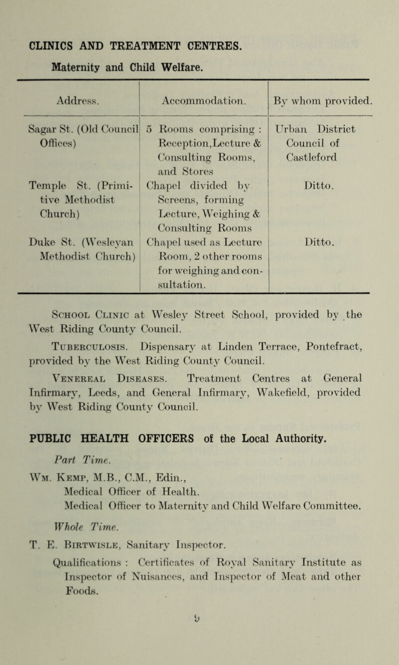 Maternity and Child Welfare. Address. Accommodation. By whom provided. Sagar St. (Old Council 5 Rooms comprising : Urban District Offices) Reception,Lecture & (t)nsulting Rooms, and Stores Council of Castleford Temple St. (Primi- tive Methodist Church) Chapel divided by Screens, forming ^ Lecture, Weighing & ! 1 Consulting Rooms Ditto. Duke St. (Wesleyan Methodist Church) Cha])el used as Lecture Room, 2 other rooms for weighing and con- sultation. Ditto. School Clinic at Wesley Street School, provided by the West Riding County Council. Tuberculosis. Dispensar}' at Linden Terrace, Pontefract, provided by the West Riding County Council. Venereal Diseases. Treatment Centres at General Tnfirmar}’, Leeds, and General Infirmary, Wakefield, provided by West Riding County Council. PUBLIC HEALTH OFFICERS of the Local Authority. Part Time. Wm. Kemp, M.B., C.M., Edin., Medical Officer of Health. Medical Officer to Maternity and Child Welfare Committee. Whole Time. T. E. Birtwisle, Sanitary Inspector. Qualifications : Certificates of Royal Sanitary Institute as Inspector of Nuisances, and Inspector of Meat and other Foods.