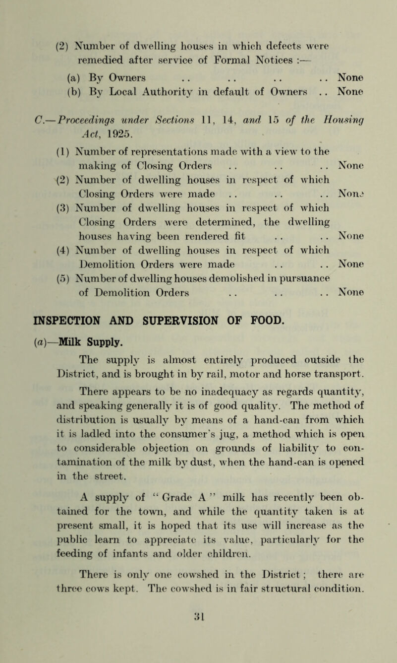 (2) Xumber of dwelling houses in which defects were remedied after service of Formal Notices :— (a) By Owners .. .. .. .. None (b) By Local Authority in default of Owners .. None C.— Proceedings under Sections 11, 14, and 15 of the Housing Act, 1925. (1) Number of representations made with a view to the making of Closing Orders . . . . . . None (2) Number of dwelling houses in respect of which Closing Orders were made . . . . . . NonJ (3) Number of dwelling houses in respect of which Closing Orders were determined, the dwelling houses having been rendered fit . . . . None (4) Number of dwelling houses in respect of which Oemolition Orders were made . . . . None (5) Number of dwelling houses demolished in pursuance of Demolition Orders . . . . . . None INSPECTION AND SUPERVISION OF FOOD. (a)—Milk Supply. The supply is almost entirely j)roduced outside the District, and is brought in by rail, motor and horse transport. There appears to be no inadequacy as regards quantity, and speaking generally it is of good quality. The method of distribution is usually by means of a hand-can from which it is ladled into the consumer’s jug, a method which is open to considerable objection on grounds of liability to con- tamination of the milk by dust, when the hand-can is opened in the street. A supply of “ Grade A ” milk has recently been ob- tained for the town, and while the quantity taken is at present small, it is hoped that its use will increase as the public learn to appreciate its value, particular!}' for the feeding of infants and older children. There is only 07ie cowshed in the District ; there are three cows kept. The cowshed is in fair structural condition.