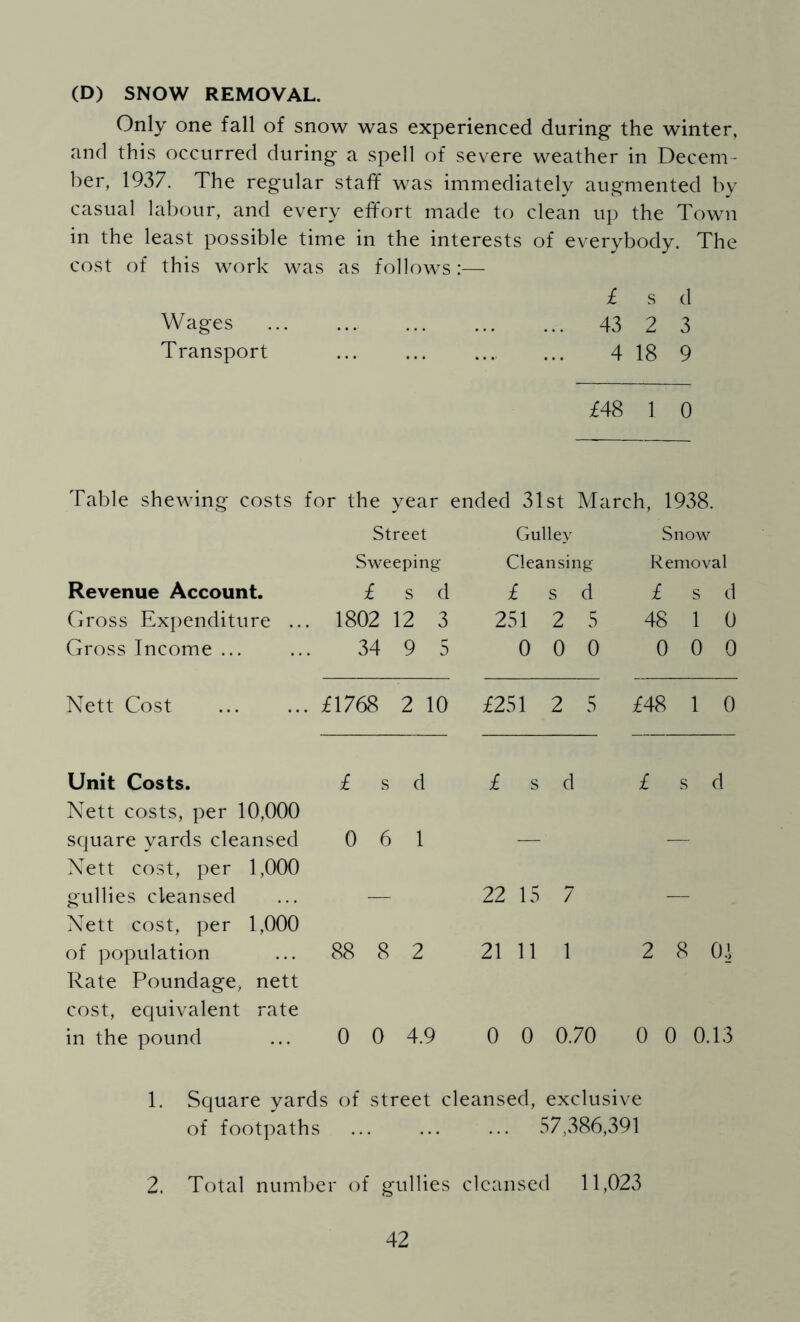 (D) SNOW REMOVAL. Only one fall of snow was experienced during the winter, and this occurred during a spell of severe weather in Decem- ber, 1937. The regular staff was immediately augmented by casual labour, and every effort made to clean up the Town in the least possible time in the interests of everybody. The cost of this work was as follows:—- £ s d Wages 43 2 3 Transport ... 4 18 9 £48 1 0 Table shewing costs for the year ended 31st March, 1938. Street Gulley Snow Sweeping Cleansing Removal Revenue Account. £ s d £ s d £ s d Gross Expenditure . .. 1802 12 3 251 2 5 48 1 0 Gross Income ... 34 9 5 0 0 0 0 0 0 Nett Cost .. £1768 2 10 £251 2 5 £48 1 0 Unit Costs. £ s d £ s d £ s d Nett costs, per 10,000 square yards cleansed Nett cost, per 1,000 0 6 1 — — gullies cleansed Nett cost, per 1,000 — 22 15 7 — of ])opulation 88 8 2 21 11 1 2 8 01 Rate Poundage, nett cost, equivalent rate in the pound 0 0 4.9 0 0 0.70 0 0 0.13 1. Square yards of street cleansed, exclusive of footpaths ... ... ... 57,386,391 2. Total number of gullies cleansed 11,023
