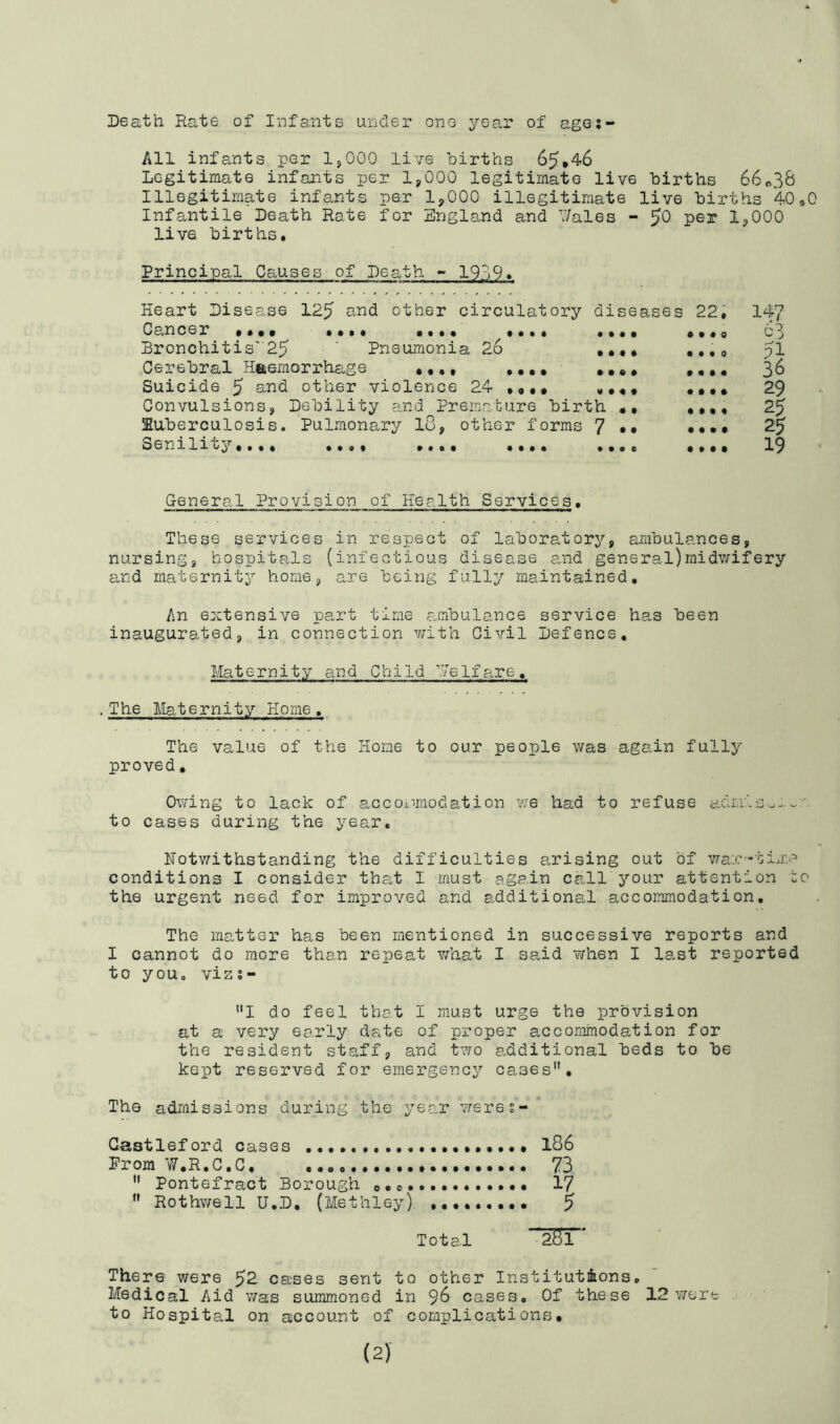 Death Rate of Infants under one year of ages- All infants per 1,000 live births 65*46 Legitimate infants per 1,000 legitimate live births 66^38 Illegitimate infants per 1,000 illegitimate live births 4.0,0 Infantile Death Rate for Engla^nd and Wales - 5*^ 1,000 live births. Principal Causes of Death  1939, Heart Disease 125 other circulatory diseases 22, Cancer •••• •*,* *,,* *,,, ••• Bronchitis25 ' Pneumonia 26 ,,, Cerebral Haemorrhage ,,,, •••• Suicide 5 other violence 24 ,«, * ,,, Convulsions, Debility and Premature birth • 5Euberculosis. Pulmonary l8, other forms 7 • 8eniLlxty,,,, ,,,* *•,* ,,,, ,*• • 0 • 0 • « • • • « 9 • • • 147 'll 36 29 25 25 19 General Provision of Health Services, These services in respect of laboratory, ambulances, nursing, hospitals (infectious disease and g6n6ral)midv/ifery and maternity’' home, are being fully maintained. An extensive part time ambulance service has been inaugurated, in connection with Civil Defence, Maternity and Child Welfa.re, • Itie Maternity Home, The value of the Home to our people was again fully proved, Owing to lack of accoivnodation we had to refuse admis^-^^ to cases during the year. Notwithstanding the difficulties arising out of wa;c-tim>= conditions I consider that I must again call your attention oO the urgent need for improved and additional accommodation. The matter has been mentioned in successive reports and I cannot do more than repeat what I said when I la,st reported to youo vizs- I do feel that I must urge the provision at a very early date of proper accommodation for the resident staff, and two a.dditional beds to be kept reserved for emergency cases”. The admissions during the yerur vjeres- Clsistleford cases 186 Prom W.R,C,C 73 ” Pontefract Borough 1? ” Rothwell U.D, (Methley) 5 Total 281 ‘ There were 52 cases sent to other Institutions, Medical Aid was summoned in 96 cases. Of these 12 vrere ;i to Hospital on account of complications*