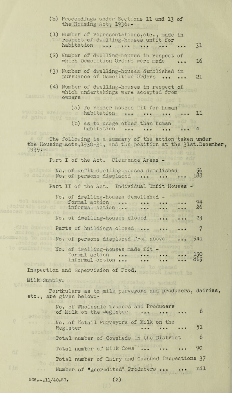 the Housing Act, 1936c- (1) Number of representationsjStc0, made in respect of dv/elling-'houses unfit for haoitatxon oo* oe-* o»» •• (2) Number of dv.-elling-l:ouses in respect of which Demolition Orders v/ere made •, (3) Number of dwelling-houses demolished in pursuance of Demolition Orders (4) Num.ber of dwelling-houses in respect of which undertakings were accepted from owners 31 16 21 (a) To render houses fit for human nabctc^taon «o« 000 oo« 11 (b) As to usage other than human h ab H. t cC t a 0 n oa« 00a ae# aaa 4 The following is a summary of the action taken under the Housing Acts,1930-365 and the oosition at the 3IstaDec ember 1939- Pc.rt I of the Acta Clearance Areas - Noo of unfit dv;elling-houses demolished 56 No. of persons displaced ... ... ... I88 Part II of the Act. Individual Unfit Houses - No. of dv/elling-houses demolished - formal action ... ... ... ... 9^ informal action ... ... ... ... 26 No. of d'welling-houses closed ... ... 23 Parts of buildings closed ... No. of persons displaced from, above No. of dwelling-houses made fit - formal action ... informial action ... .. 54-1 ... 150 ... 865 Inspection and Supervision of Food. Milk Supply. Particulars as to milk purveyors and producers, dairies, etc., are given belov;;- No. of ’i/fholesale Traders and Producers of Milk on the i^agister ... 6 No. of Aetail Purveyors of Milk on the Register • • • 5l Total numiber of Cowsheds in the District 6 Total number of Milk Cows ... 90 Total number of Dairy and Cov/shed Inspections 37 Number of ’’Accredited'* Producers nil 906.- 11/40.SI. (2)